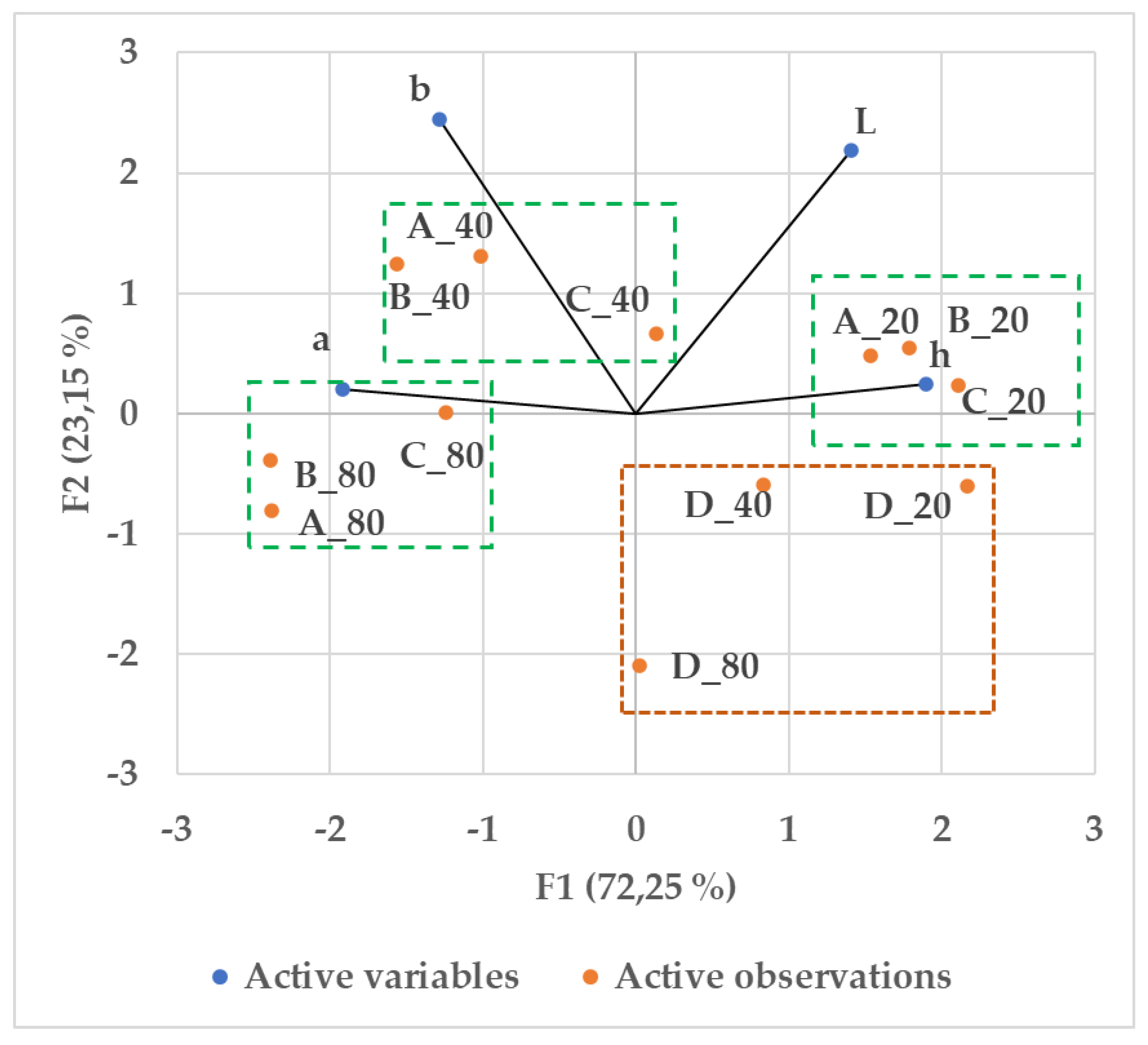 Beverages 08 00046 g006