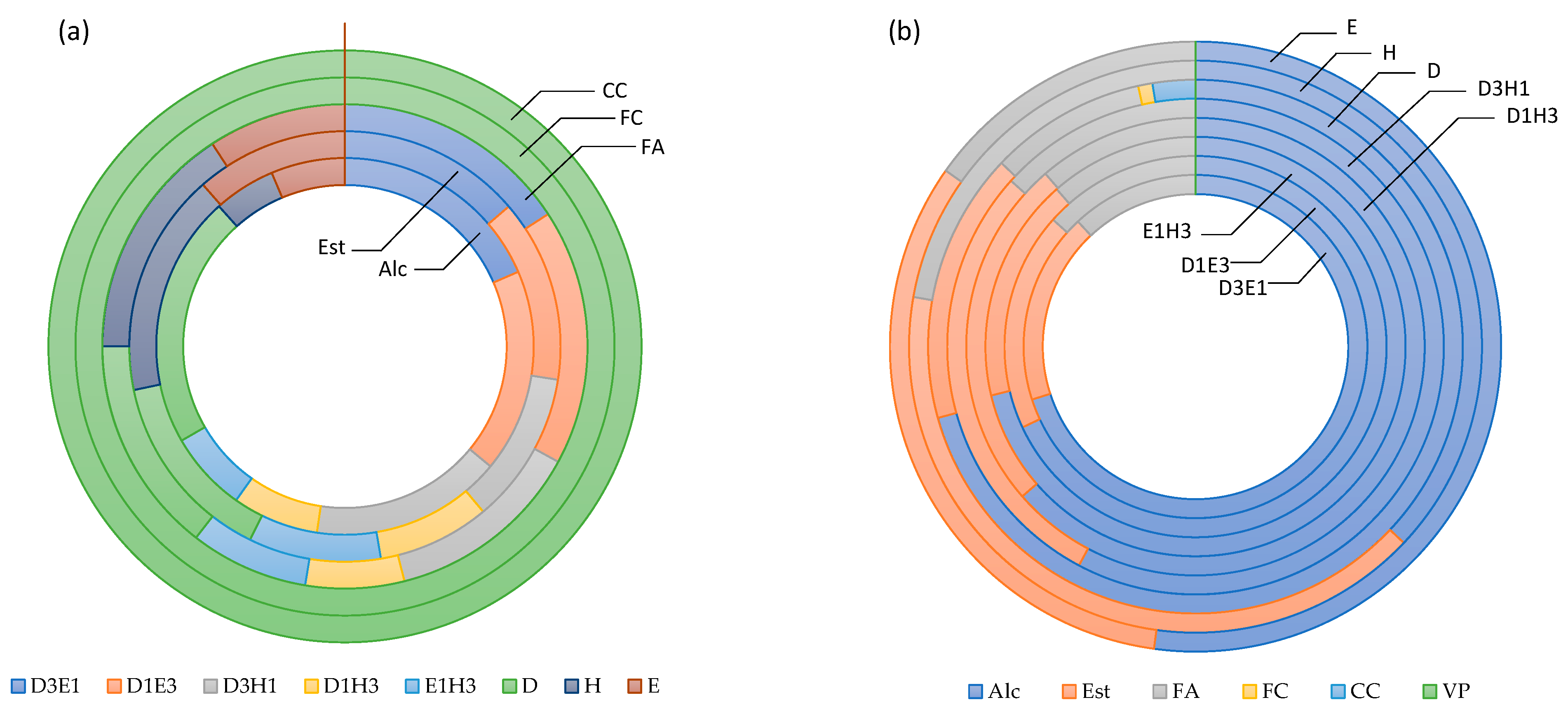 Beverages 08 00053 g002