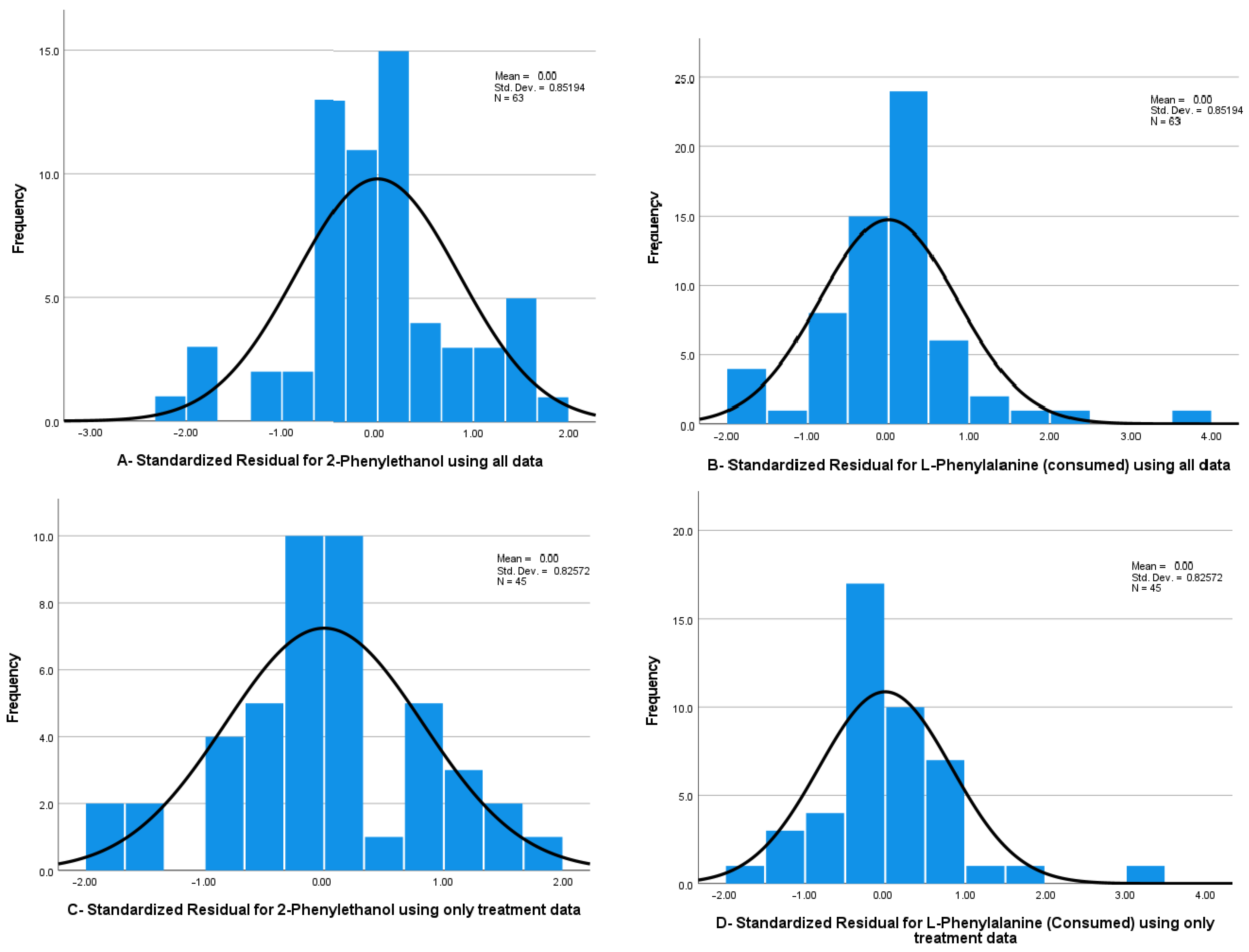 Beverages 08 00064 g004