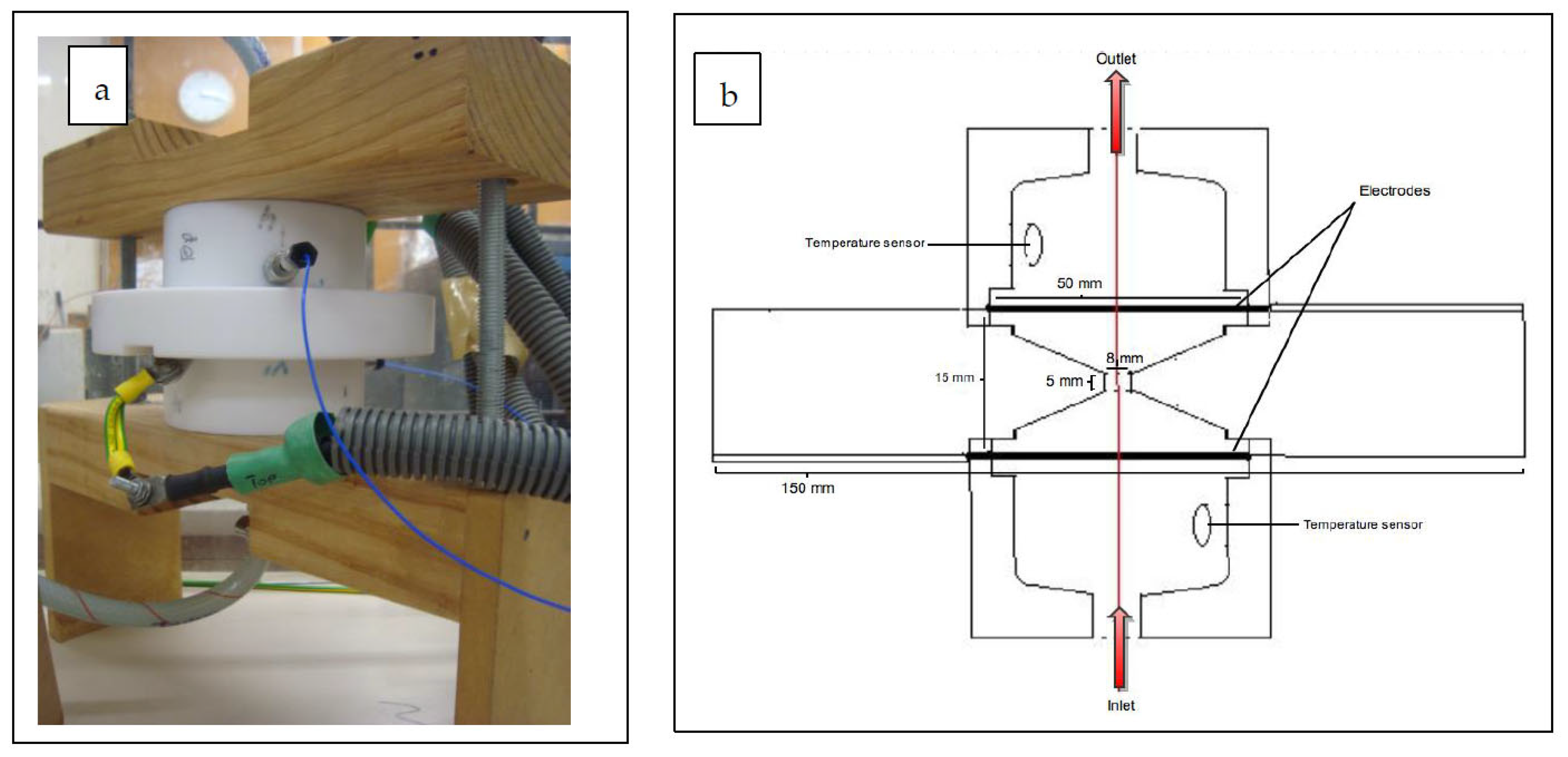 Beverages 08 00068 g003