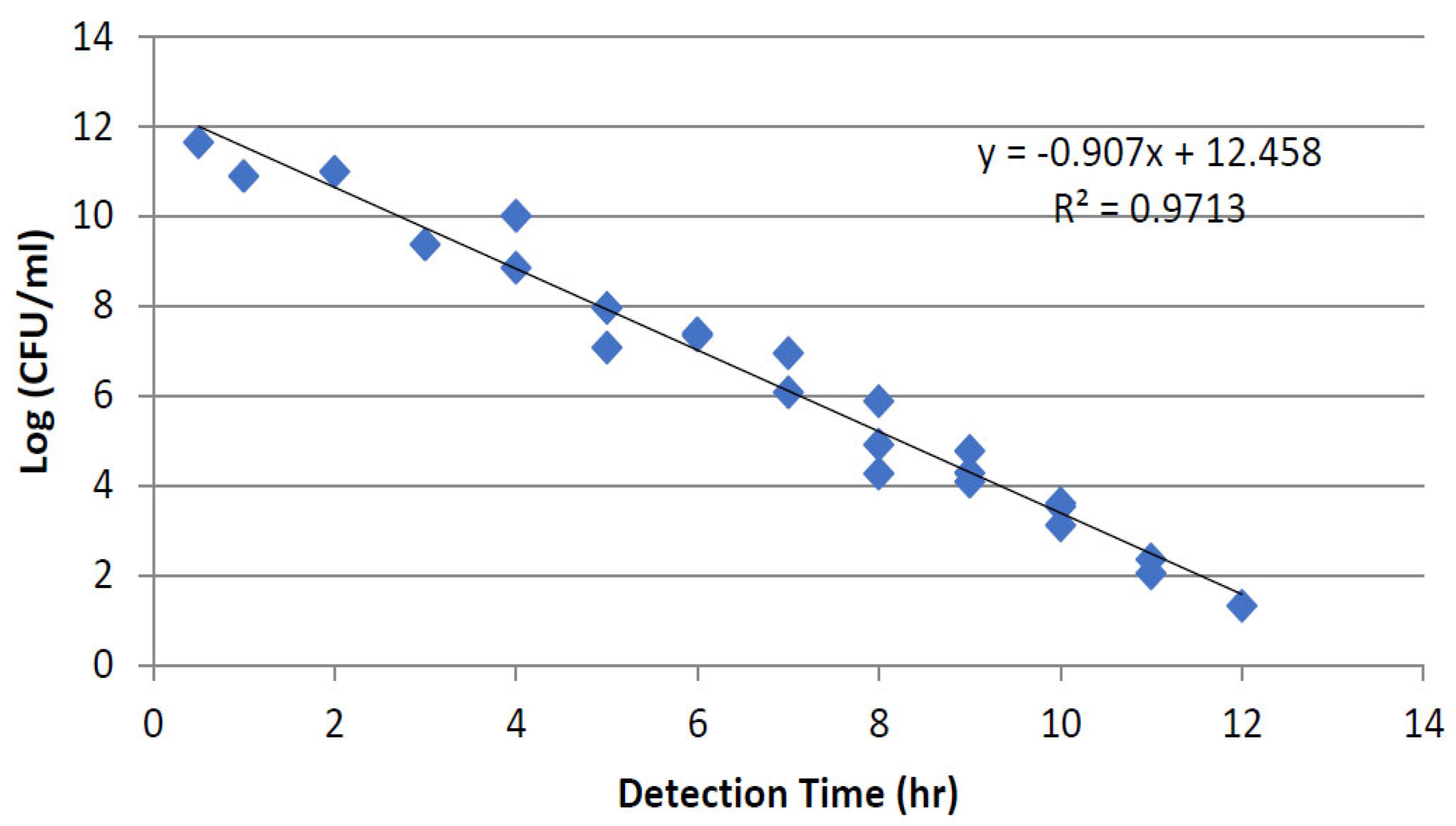 Beverages 08 00068 g004