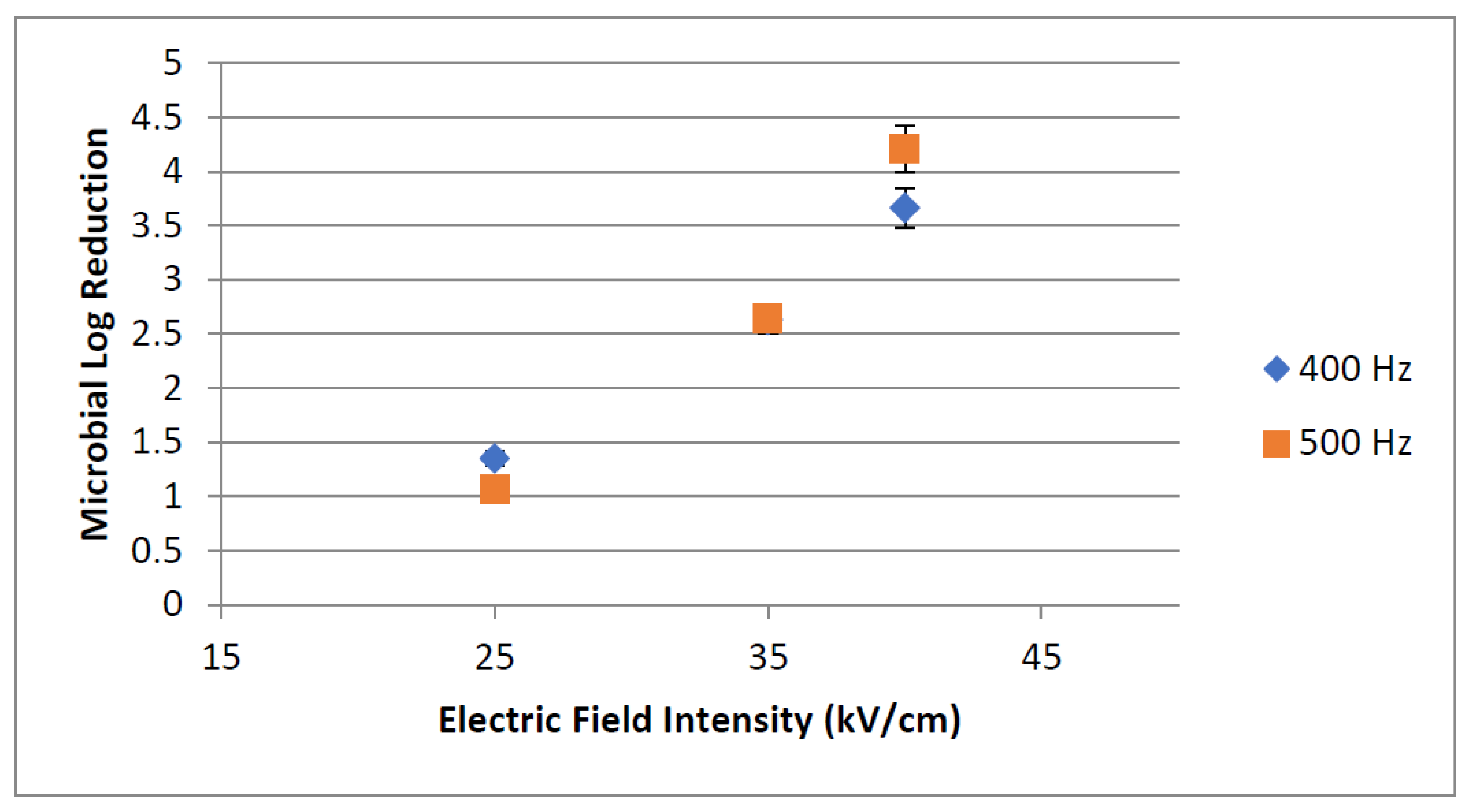 Beverages 08 00068 g008