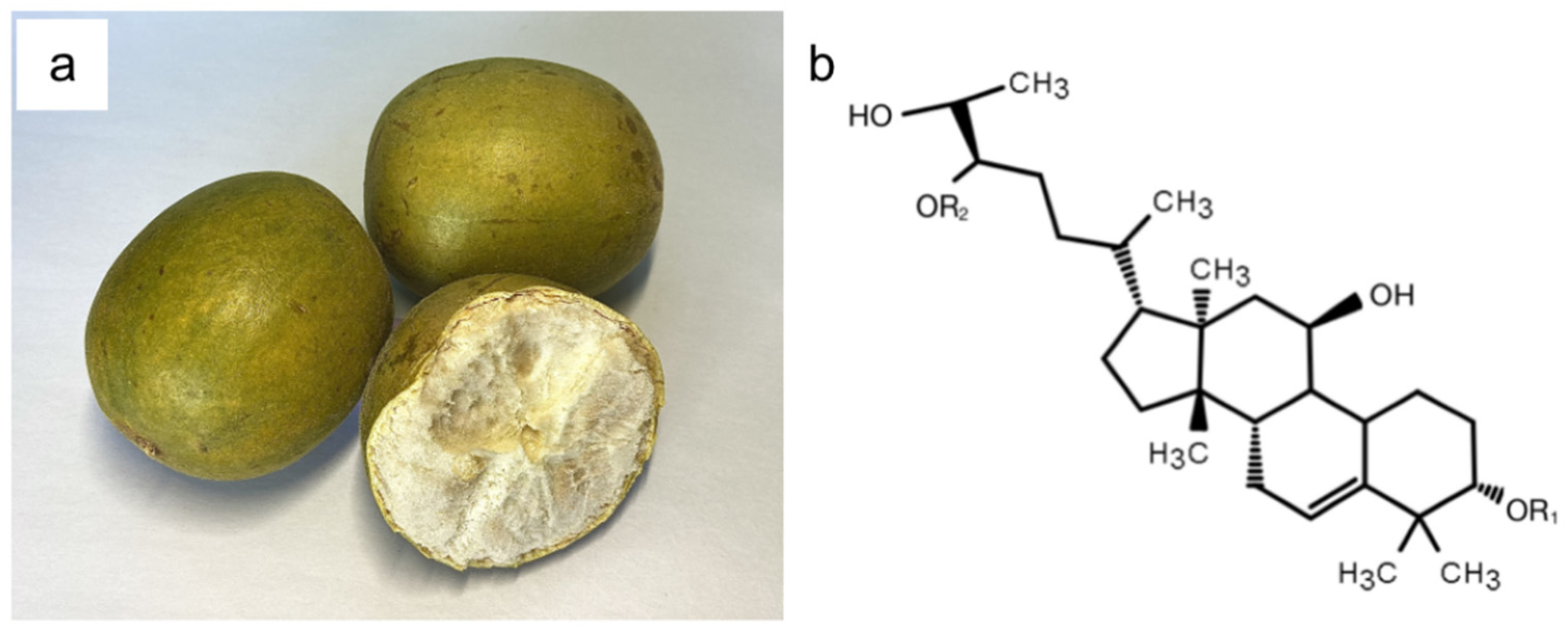 Beverages 08 00070 g001 Beverages 08 00070 g001