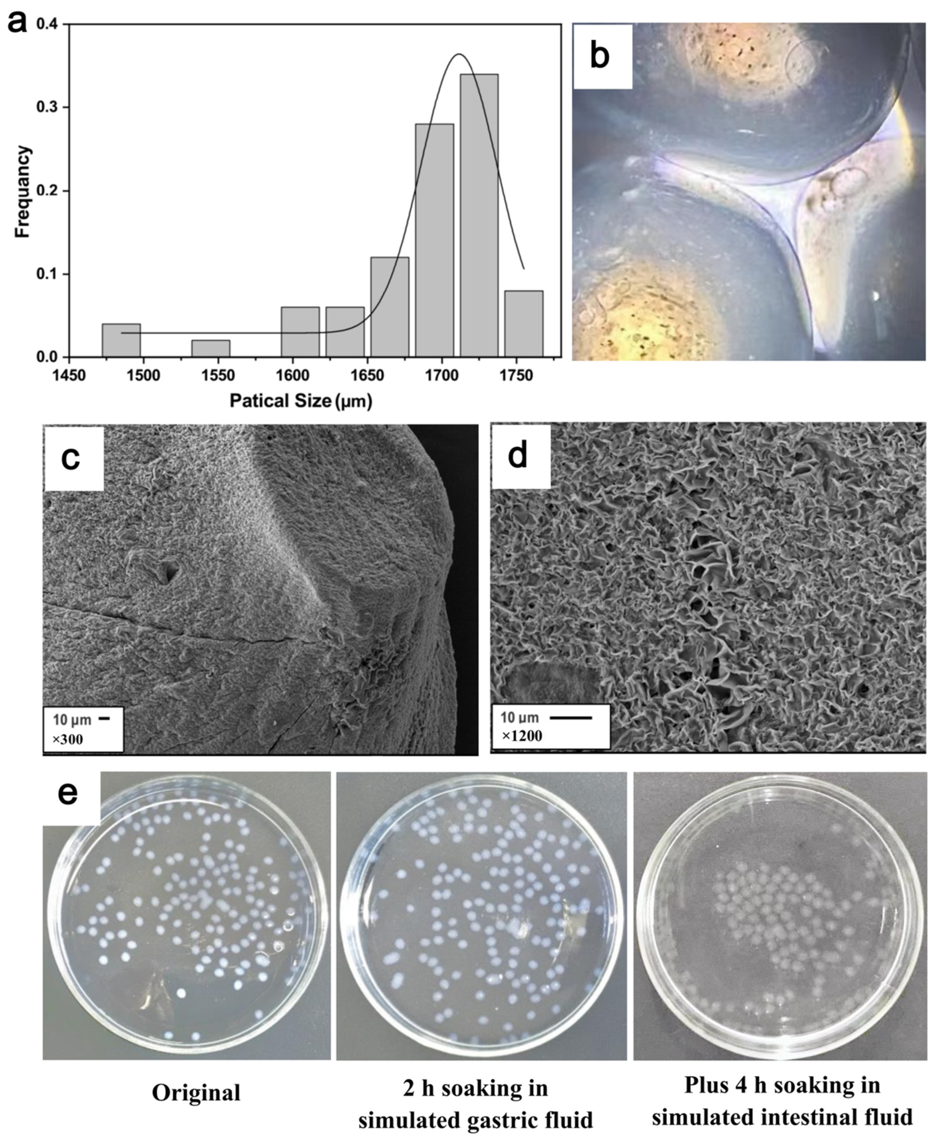 Beverages 08 00070 g004 Beverages 08 00070 g004
