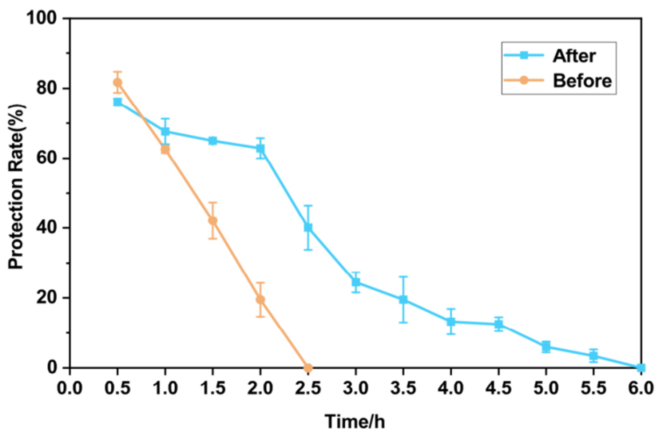 Beverages 08 00070 g007 Beverages 08 00070 g007