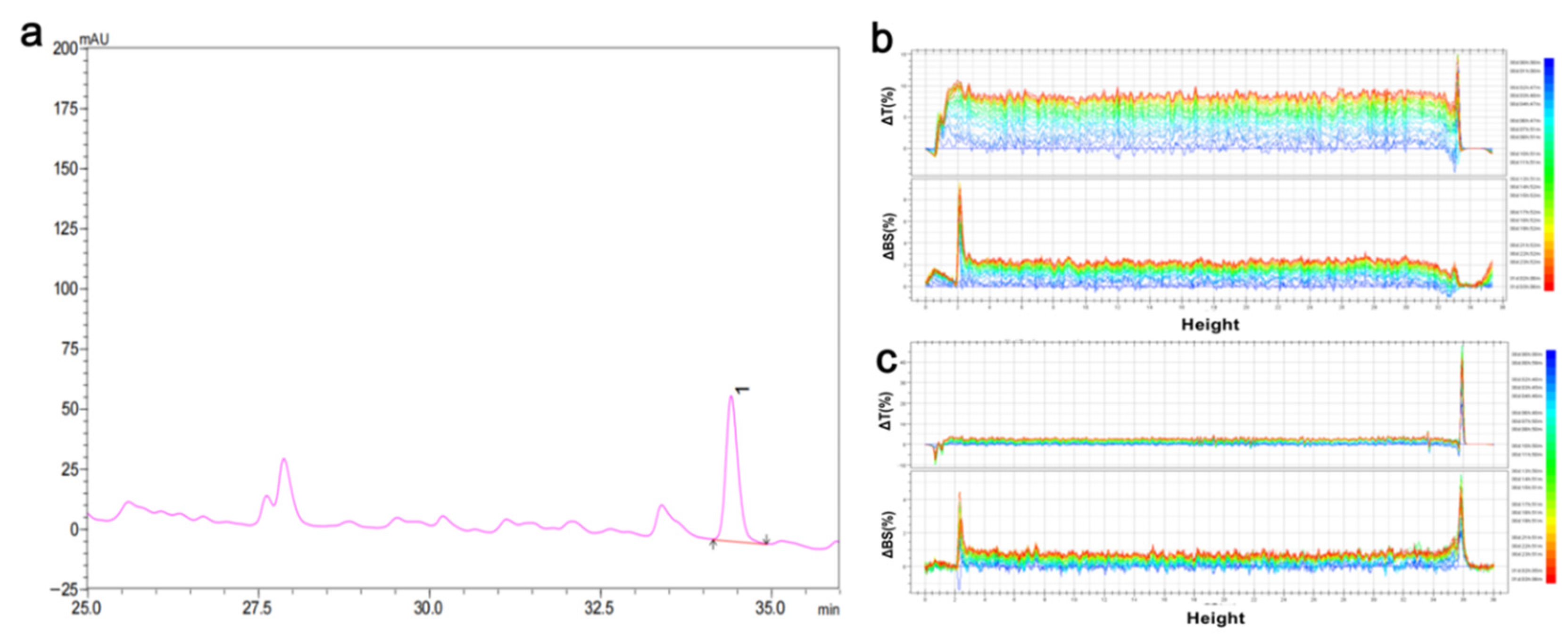Beverages 08 00070 g008 Beverages 08 00070 g008