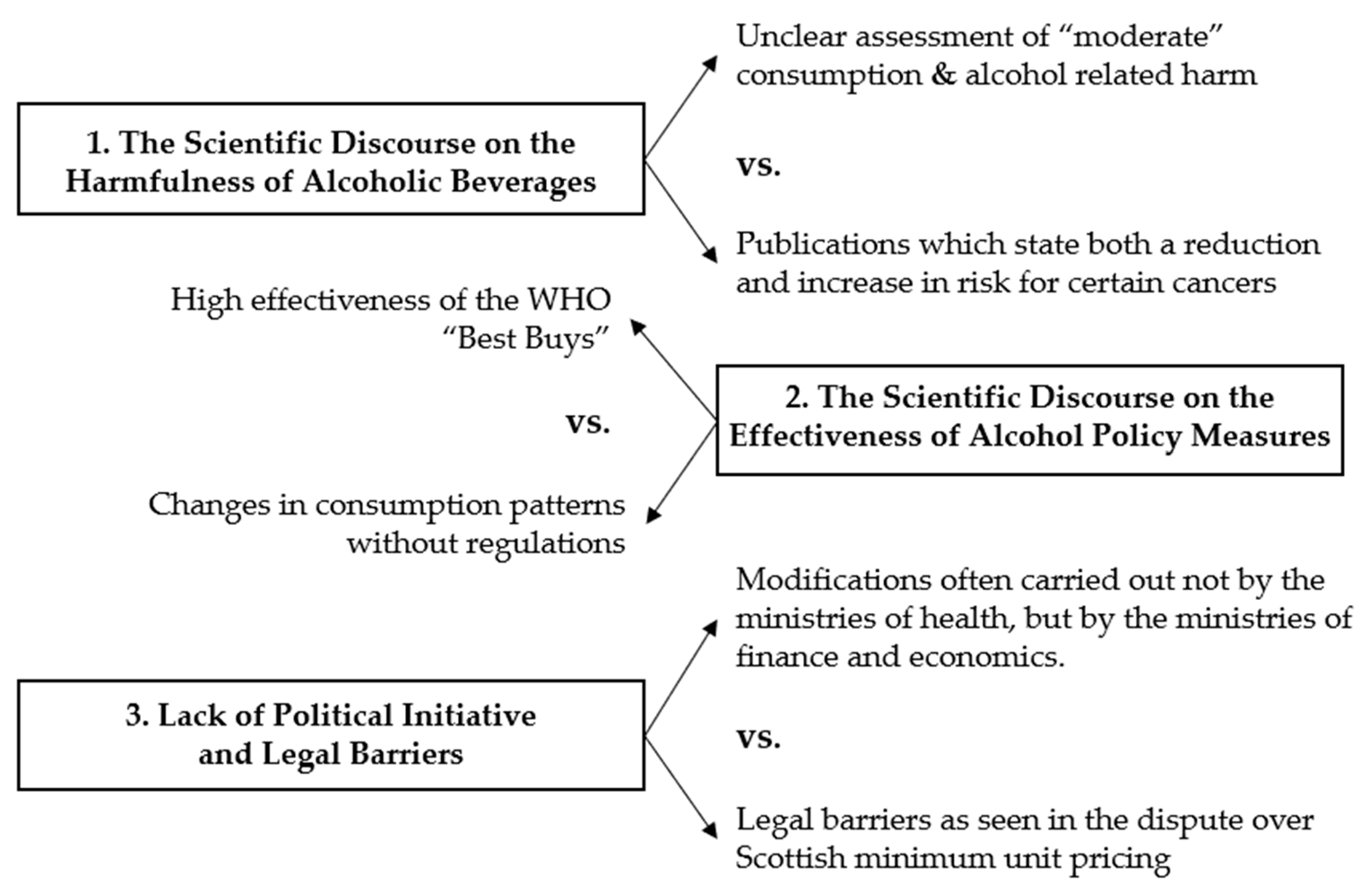 Beverages 08 00075 g001