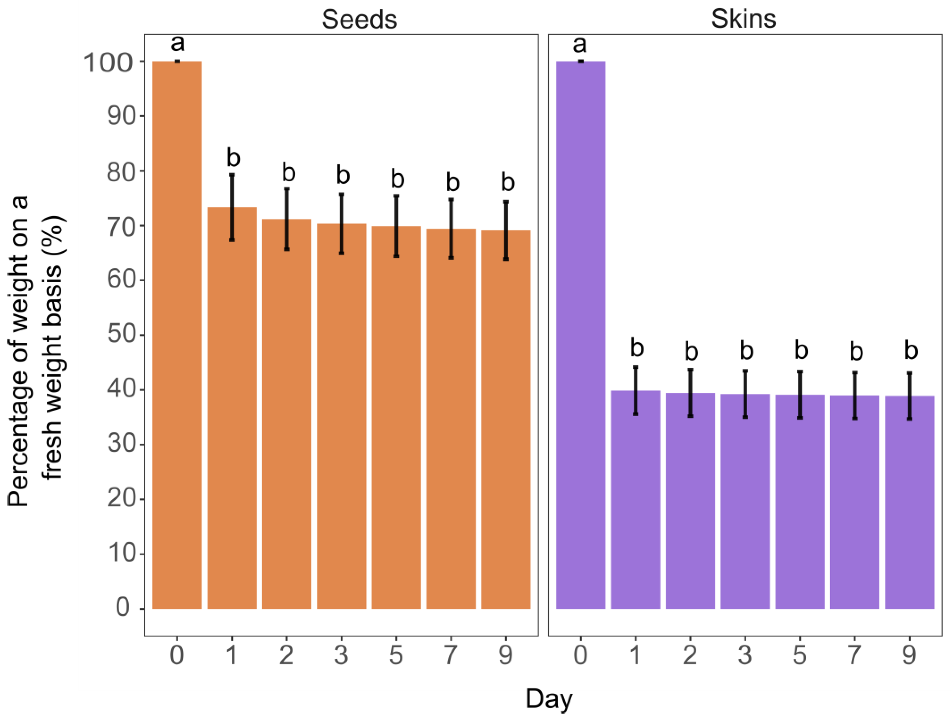 Beverages 09 00004 g001