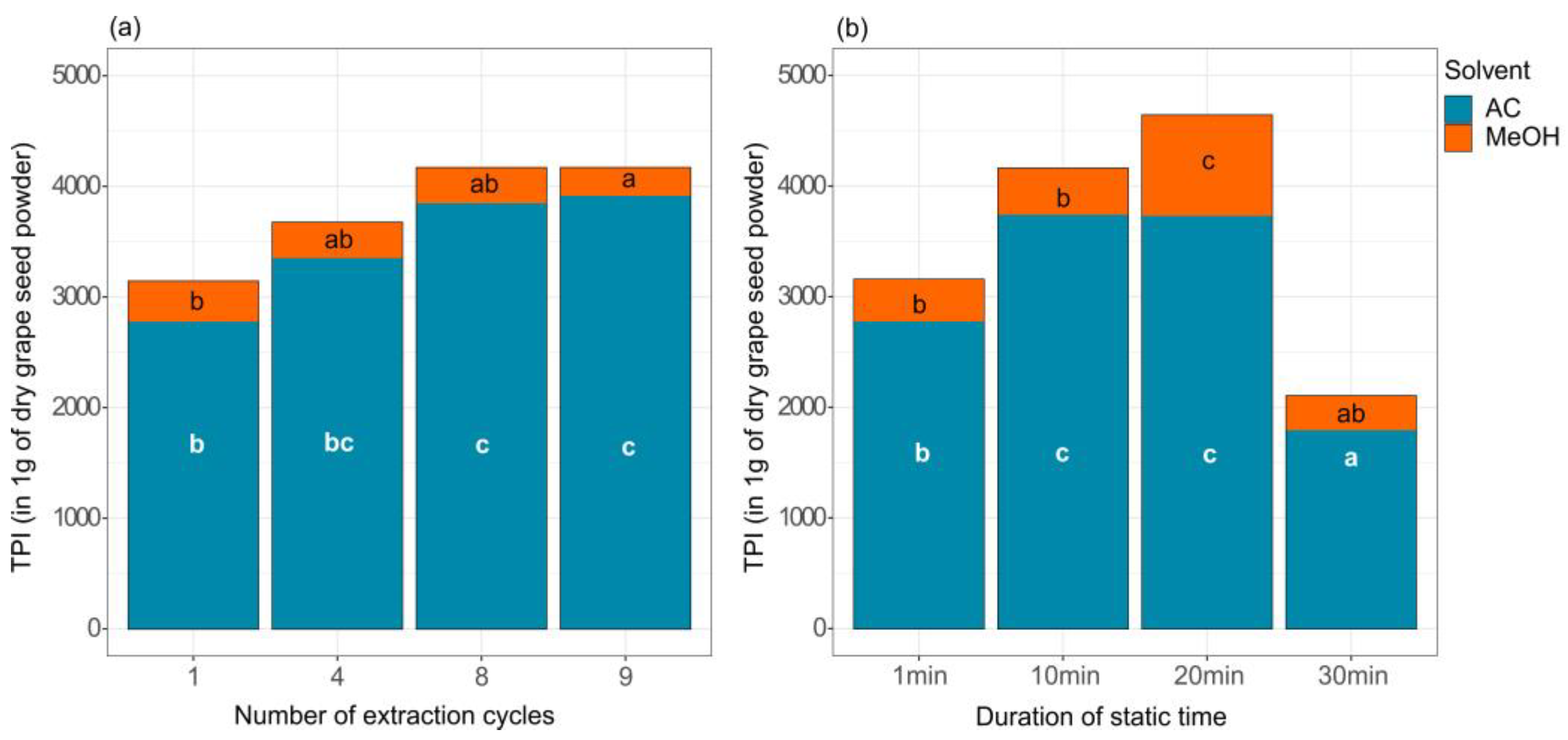 Beverages 09 00004 g002