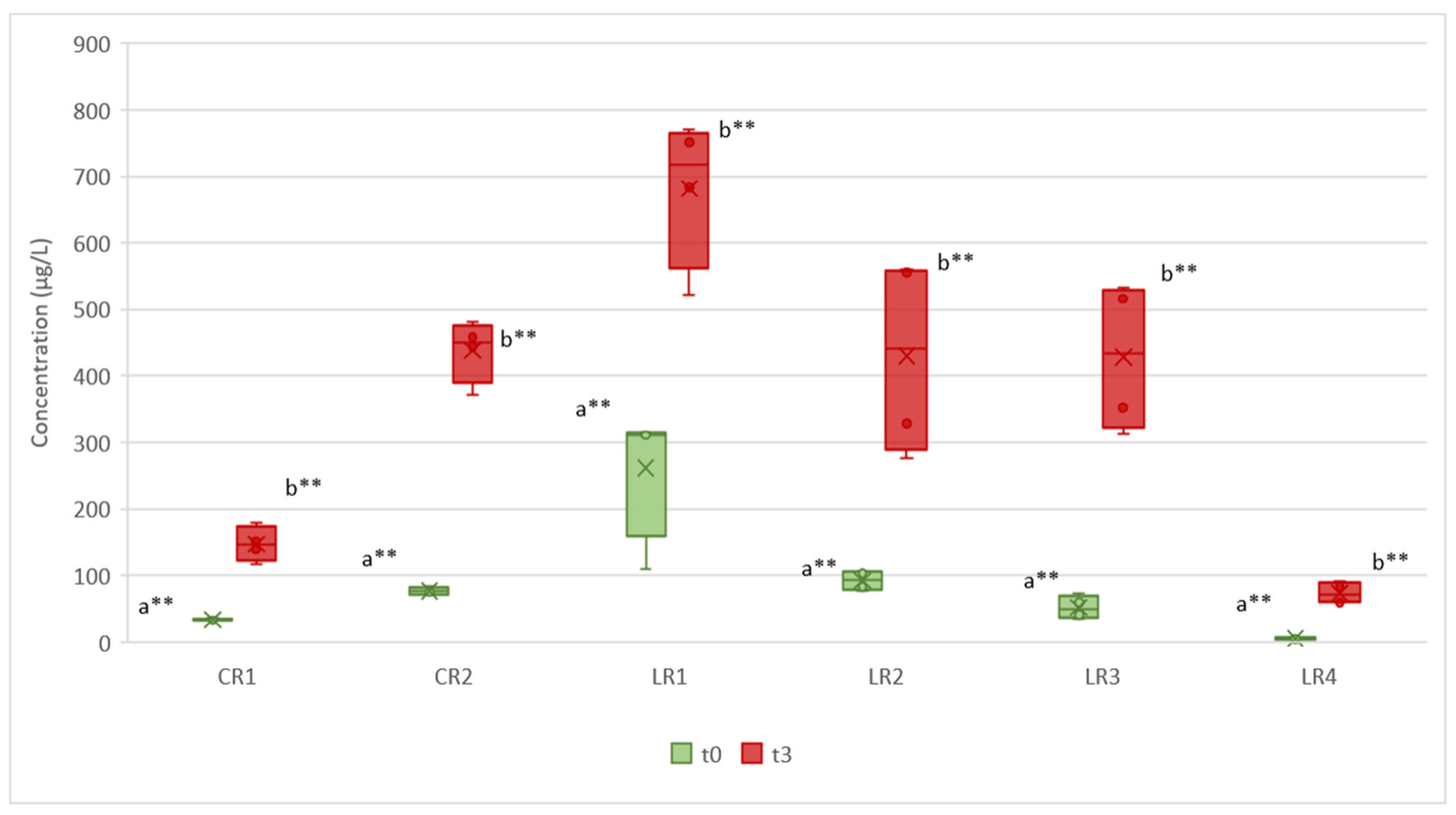 Beverages 09 00015 g001