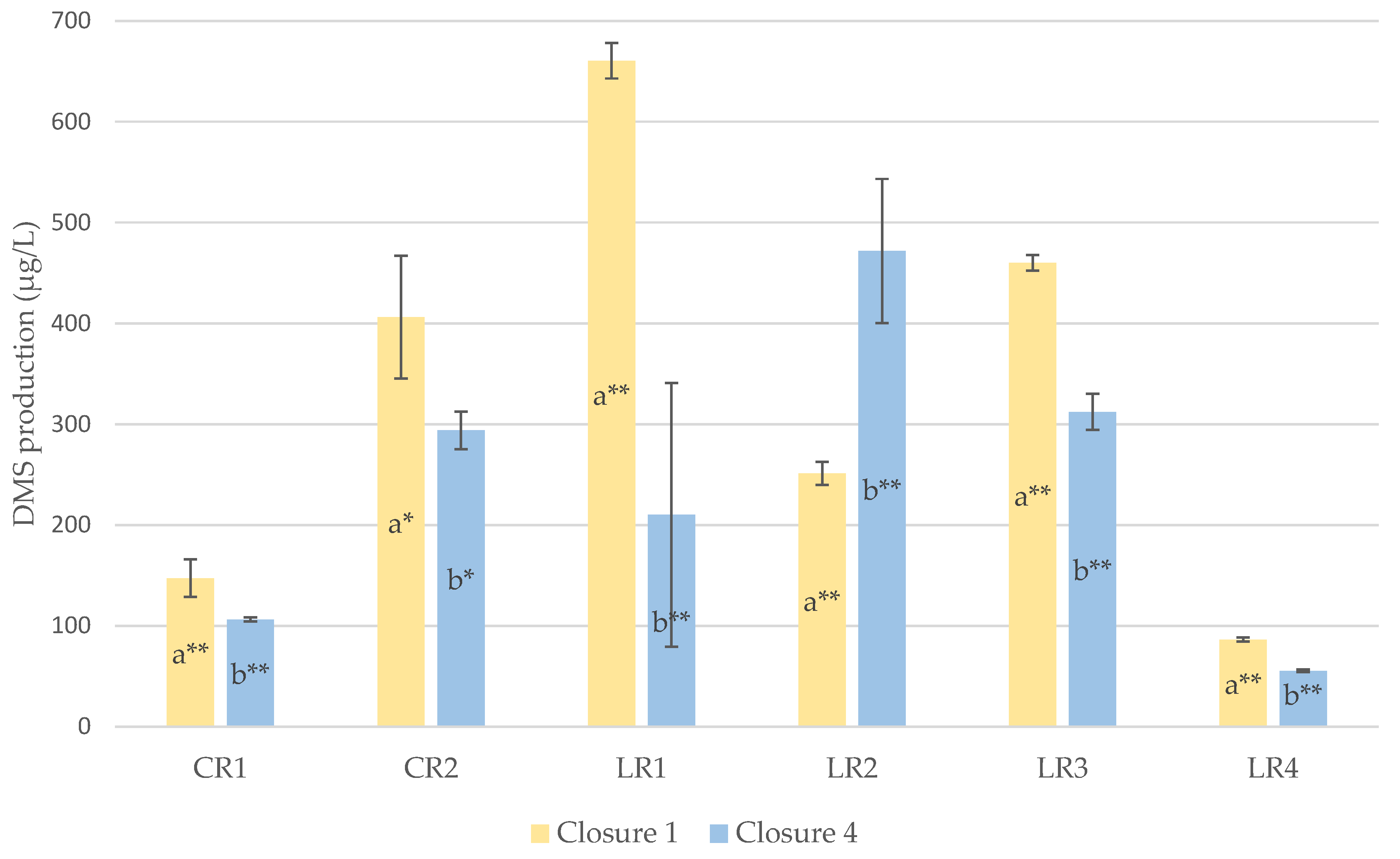 Beverages 09 00015 g002