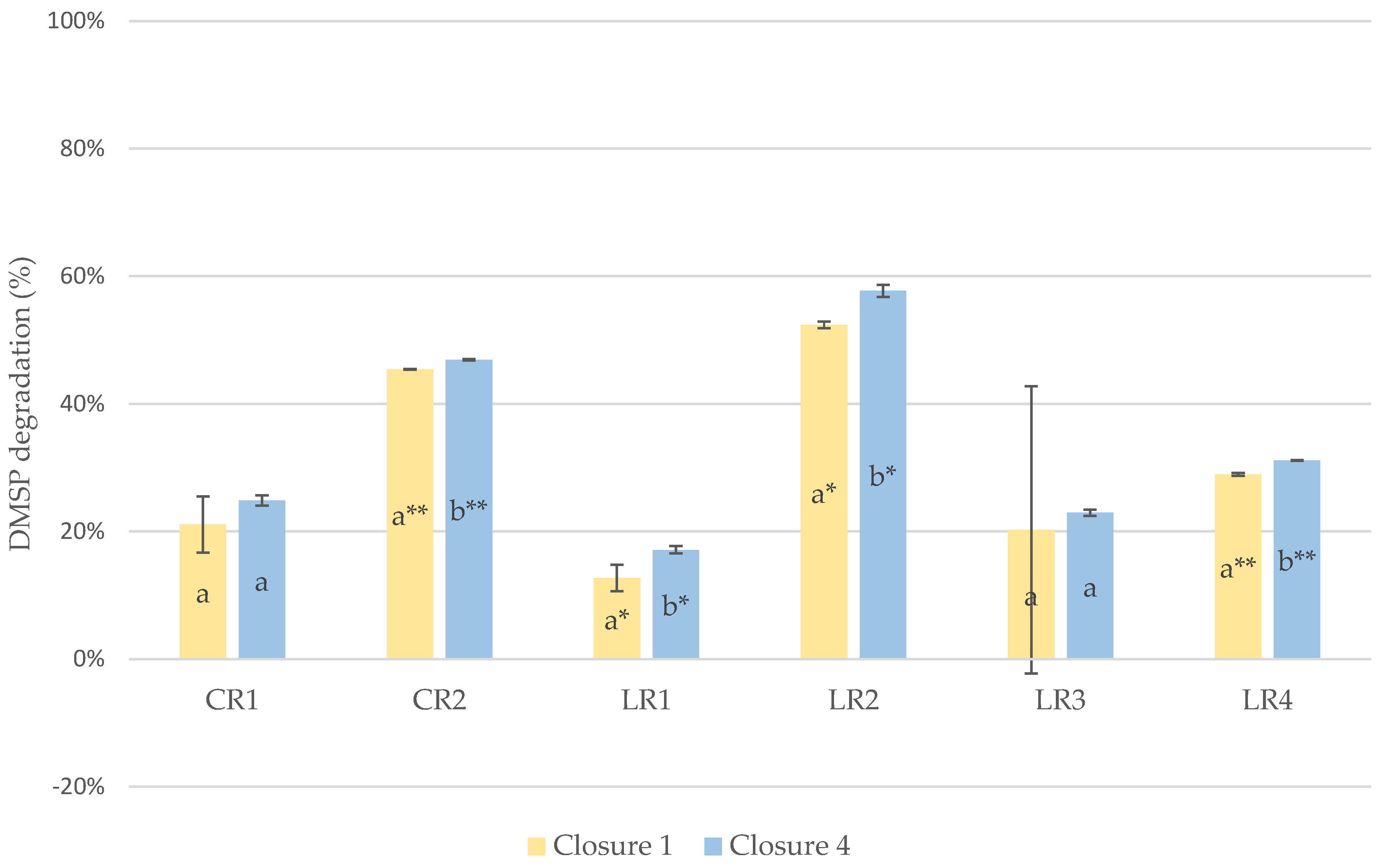 Beverages 09 00015 g003