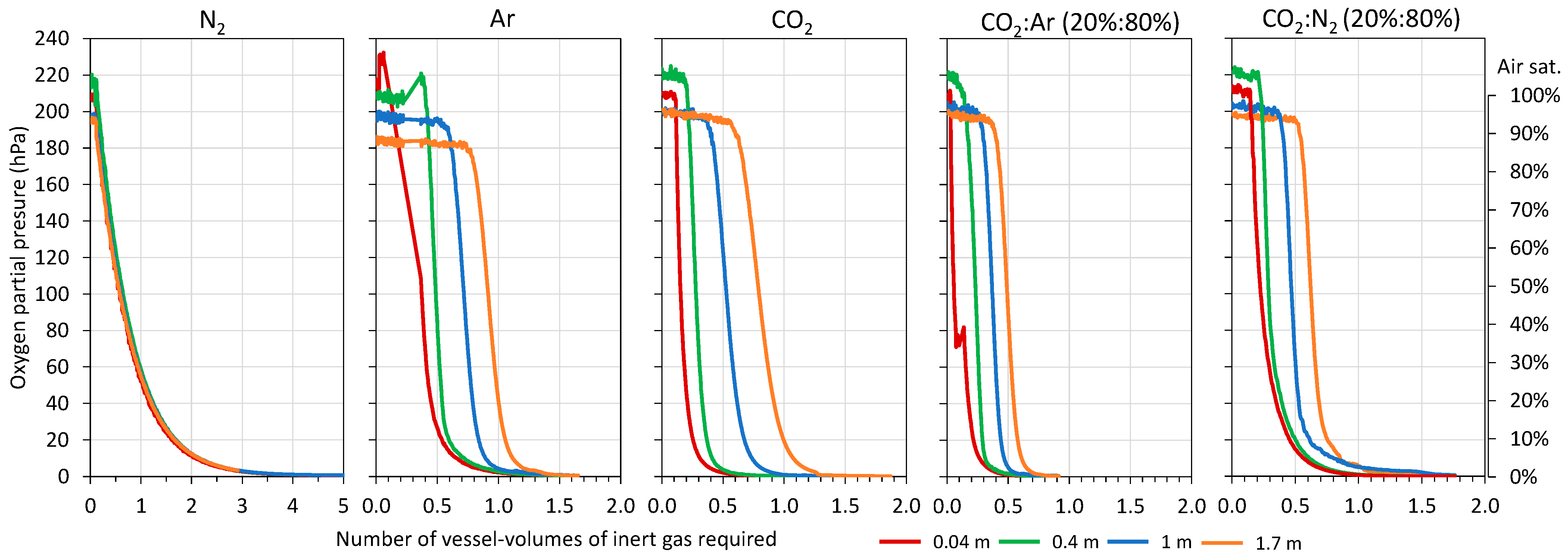 Beverages 09 00019 g004 Beverages 09 00019 g004