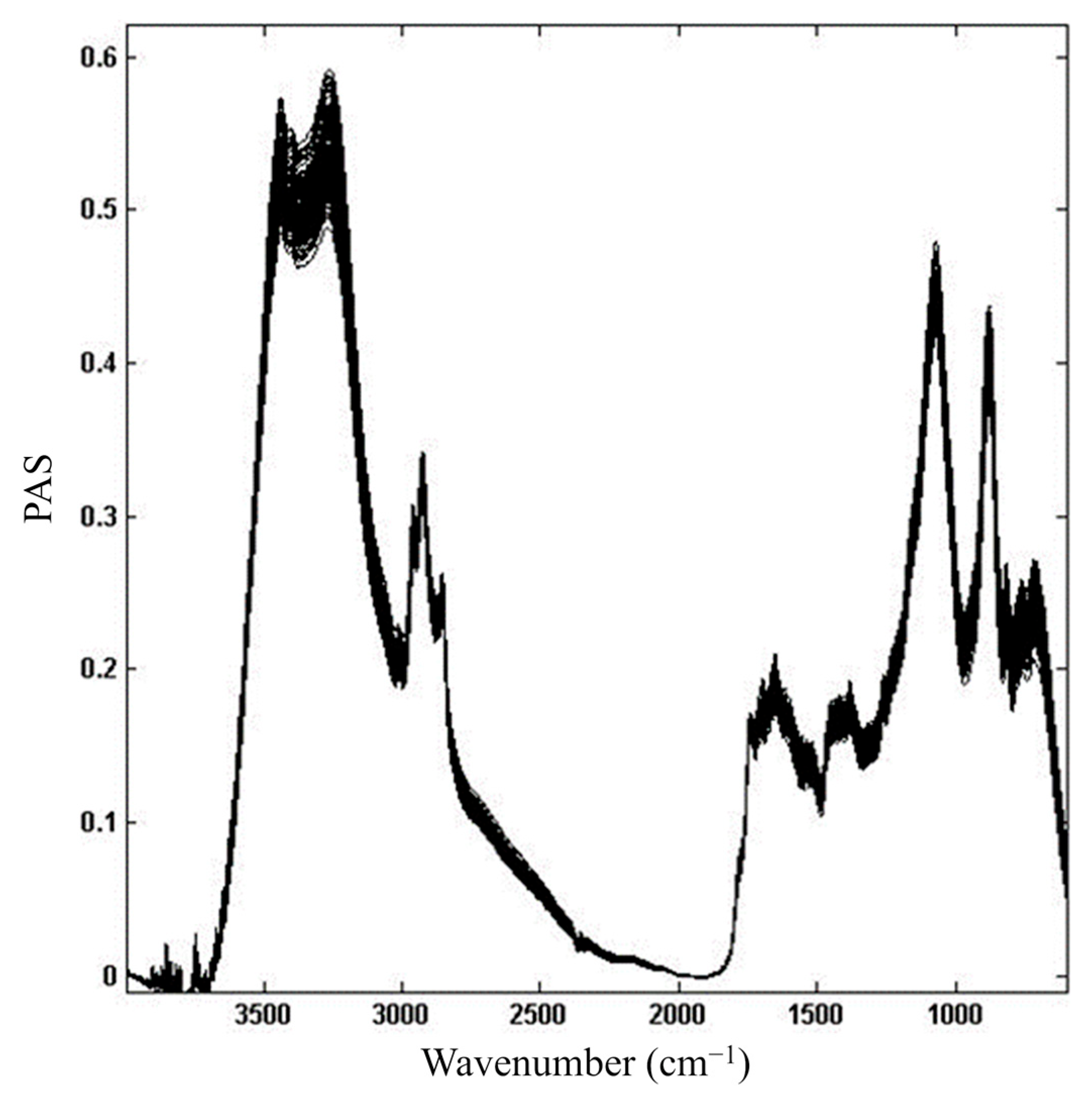 Beverages 09 00021 g001