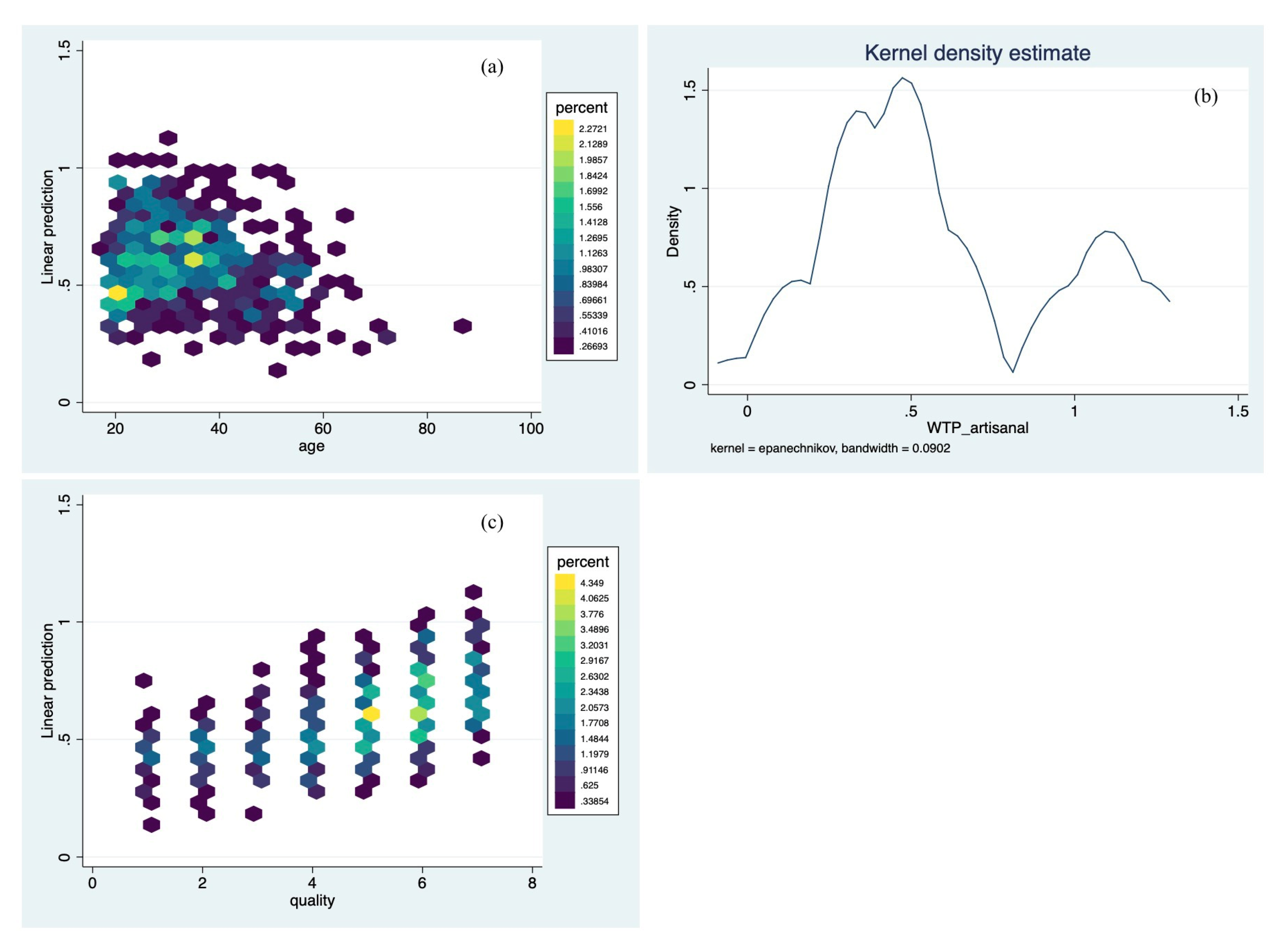 Beverages 09 00026 g002
