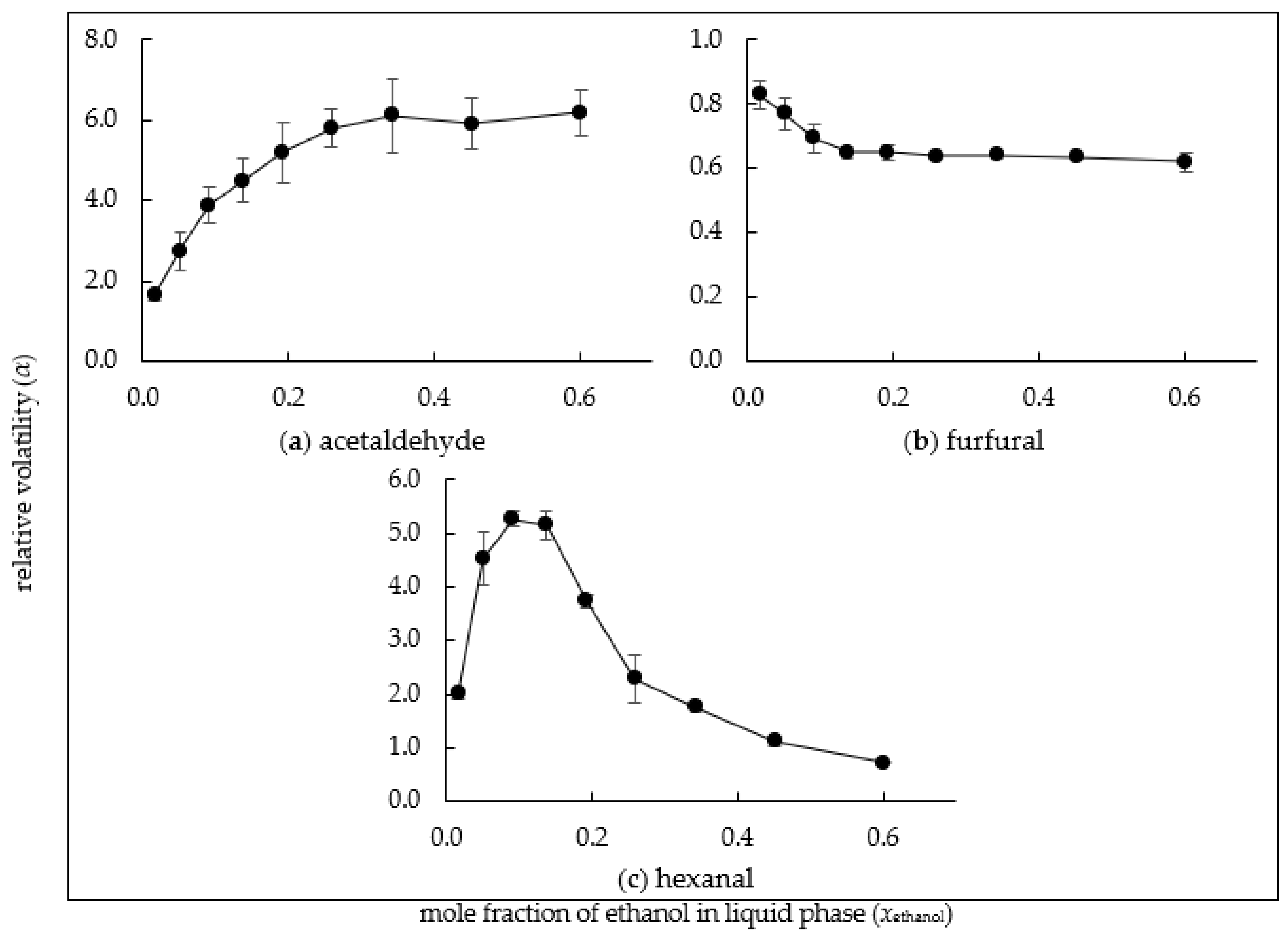 Beverages 09 00032 g004