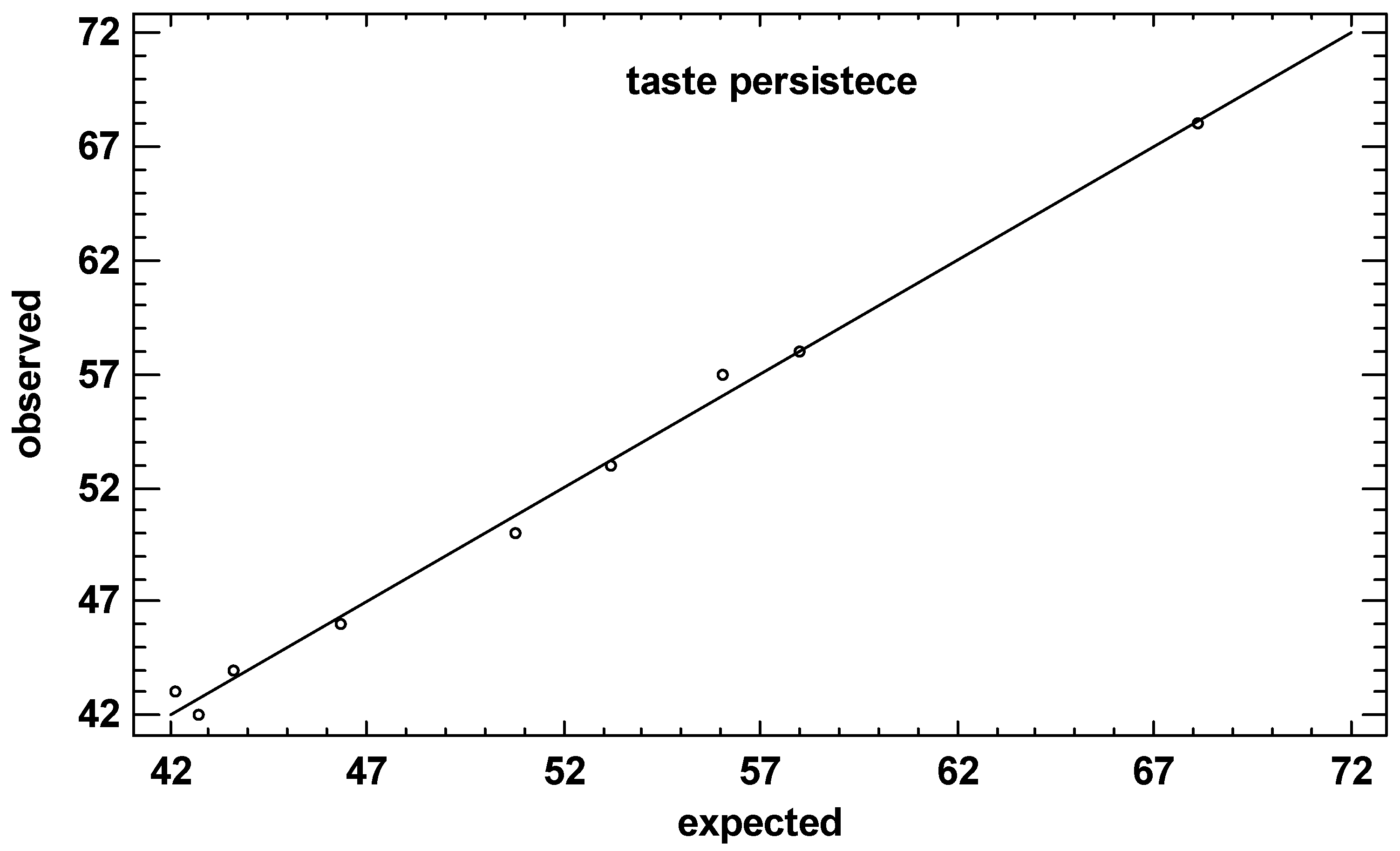 Beverages 09 00052 g003 Beverages 09 00052 g003