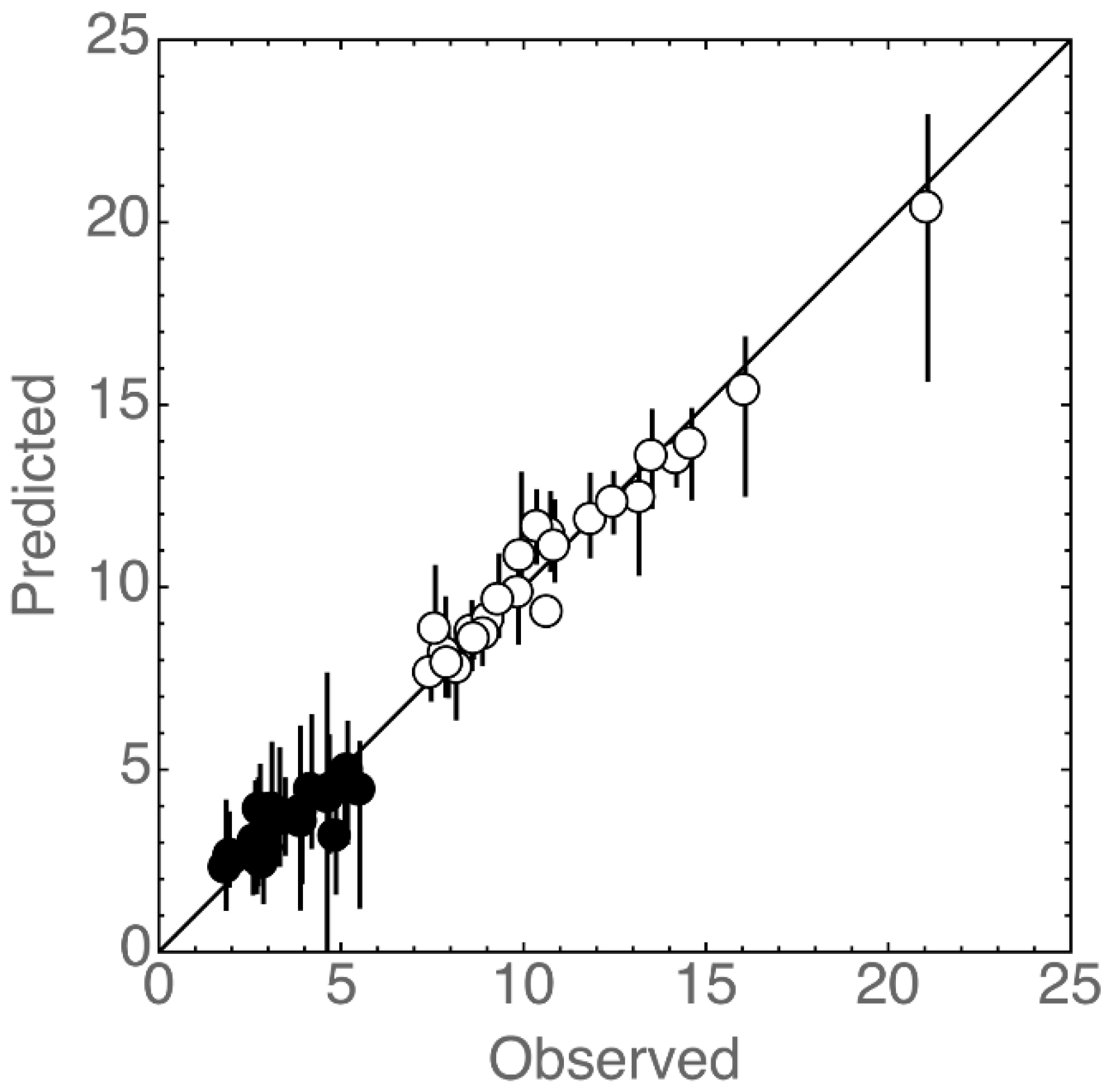 Beverages 09 00054 g002 Beverages 09 00054 g002