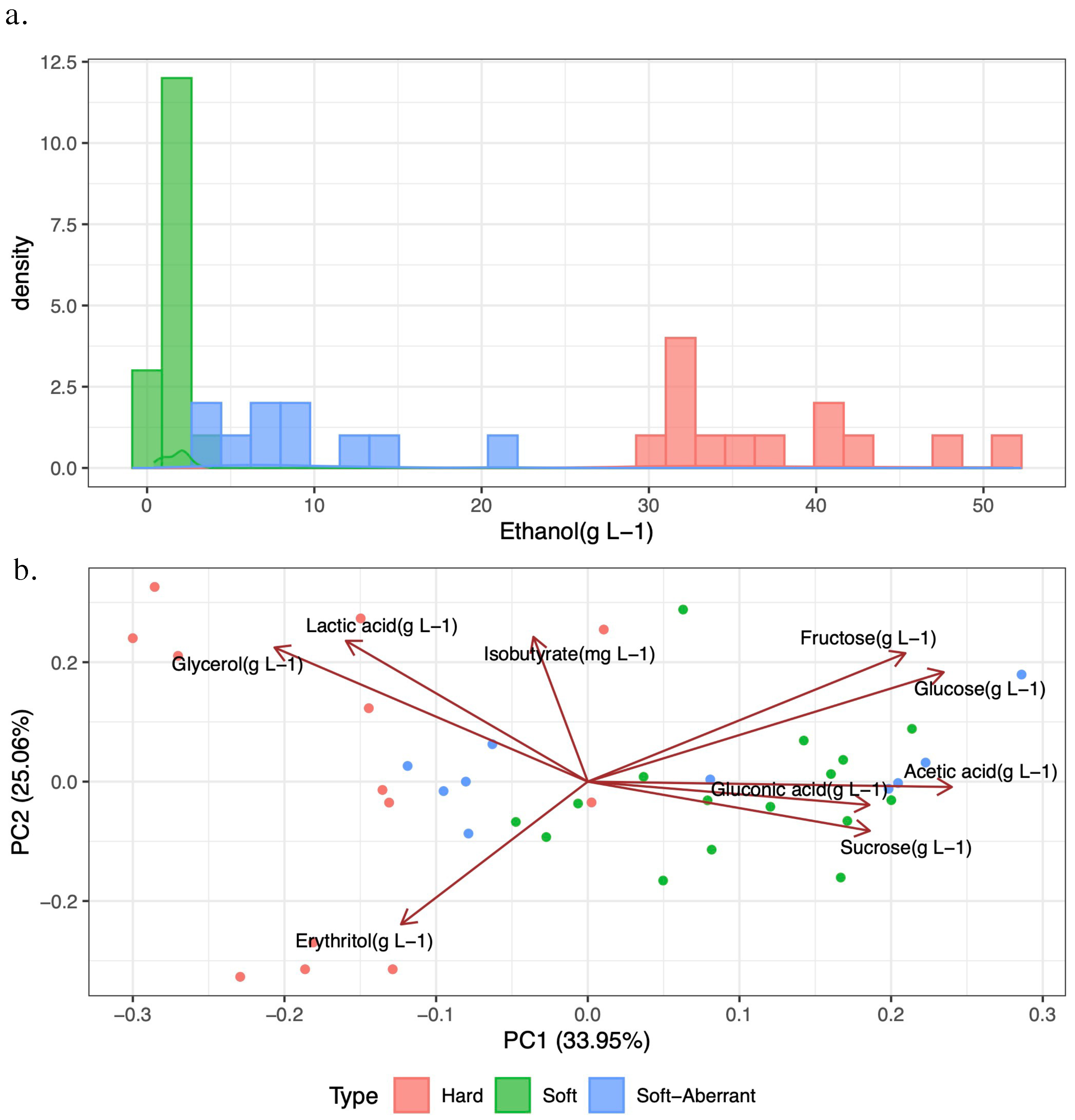Beverages 09 00059 g002