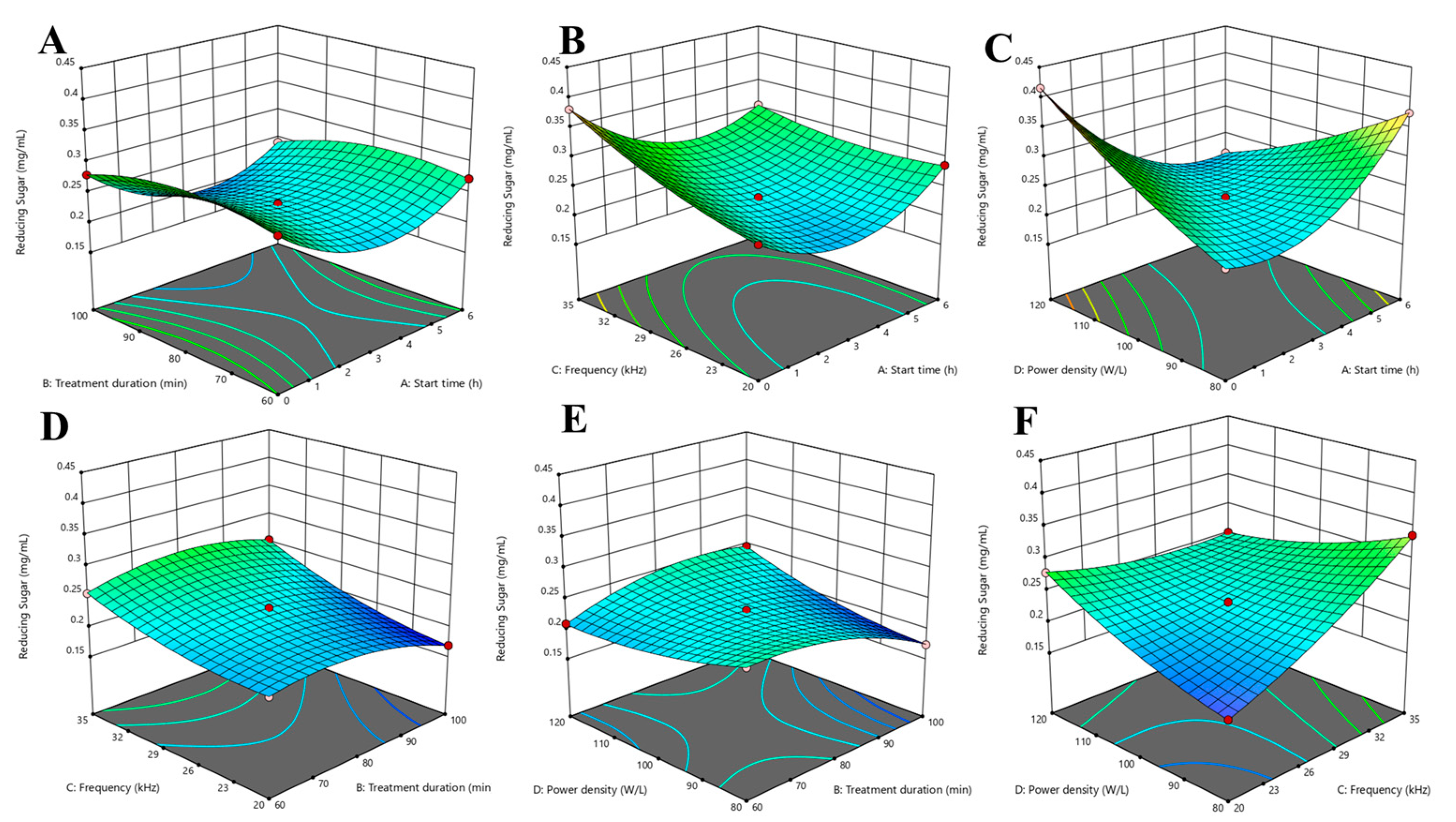 Beverages 09 00062 g002