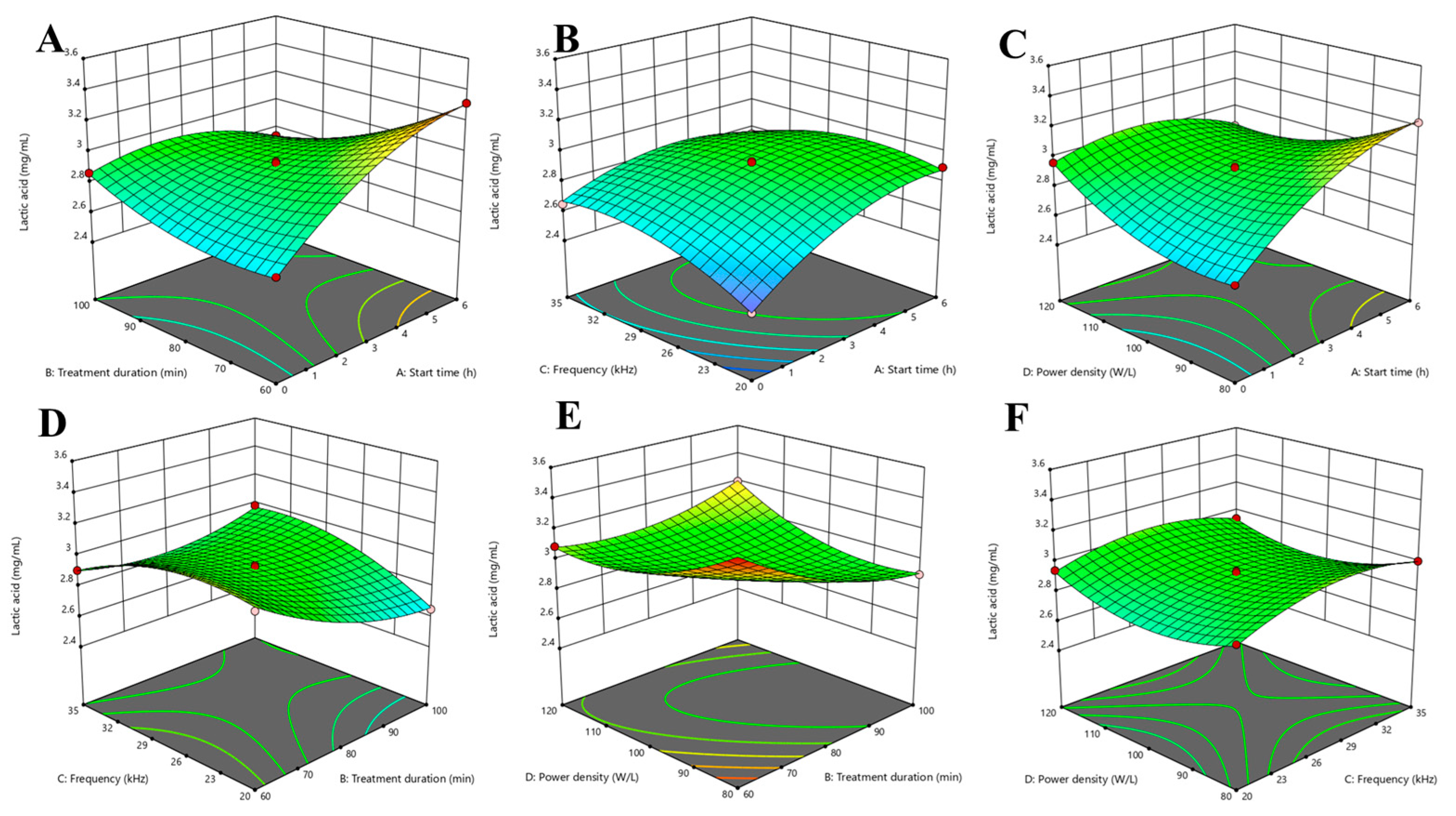 Beverages 09 00062 g003