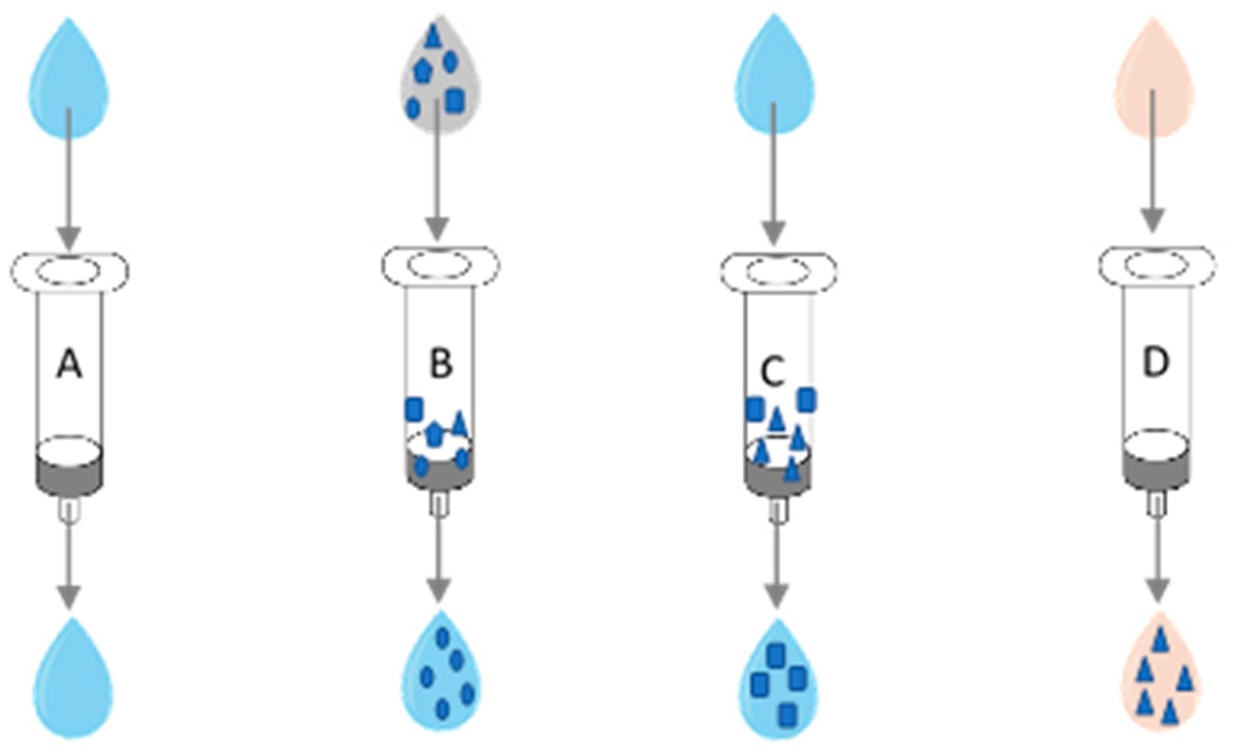 Beverages 09 00071 g002