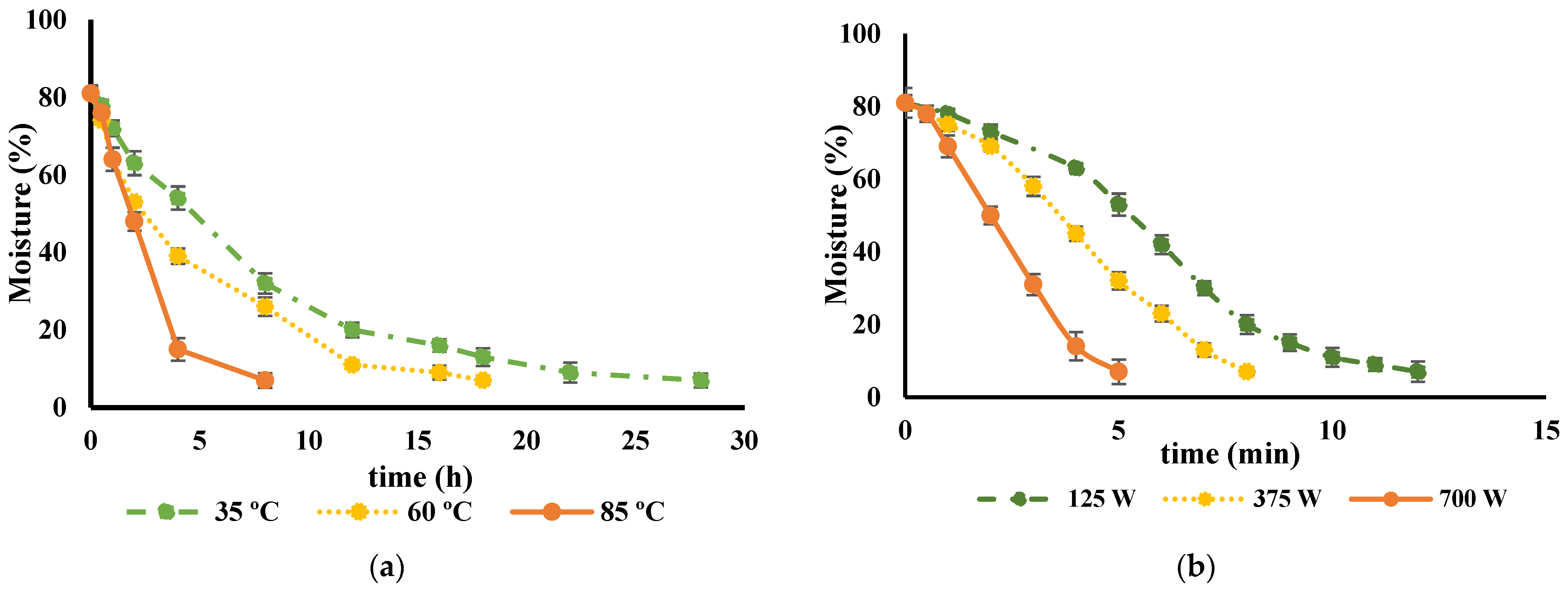 Beverages 09 00097 g001