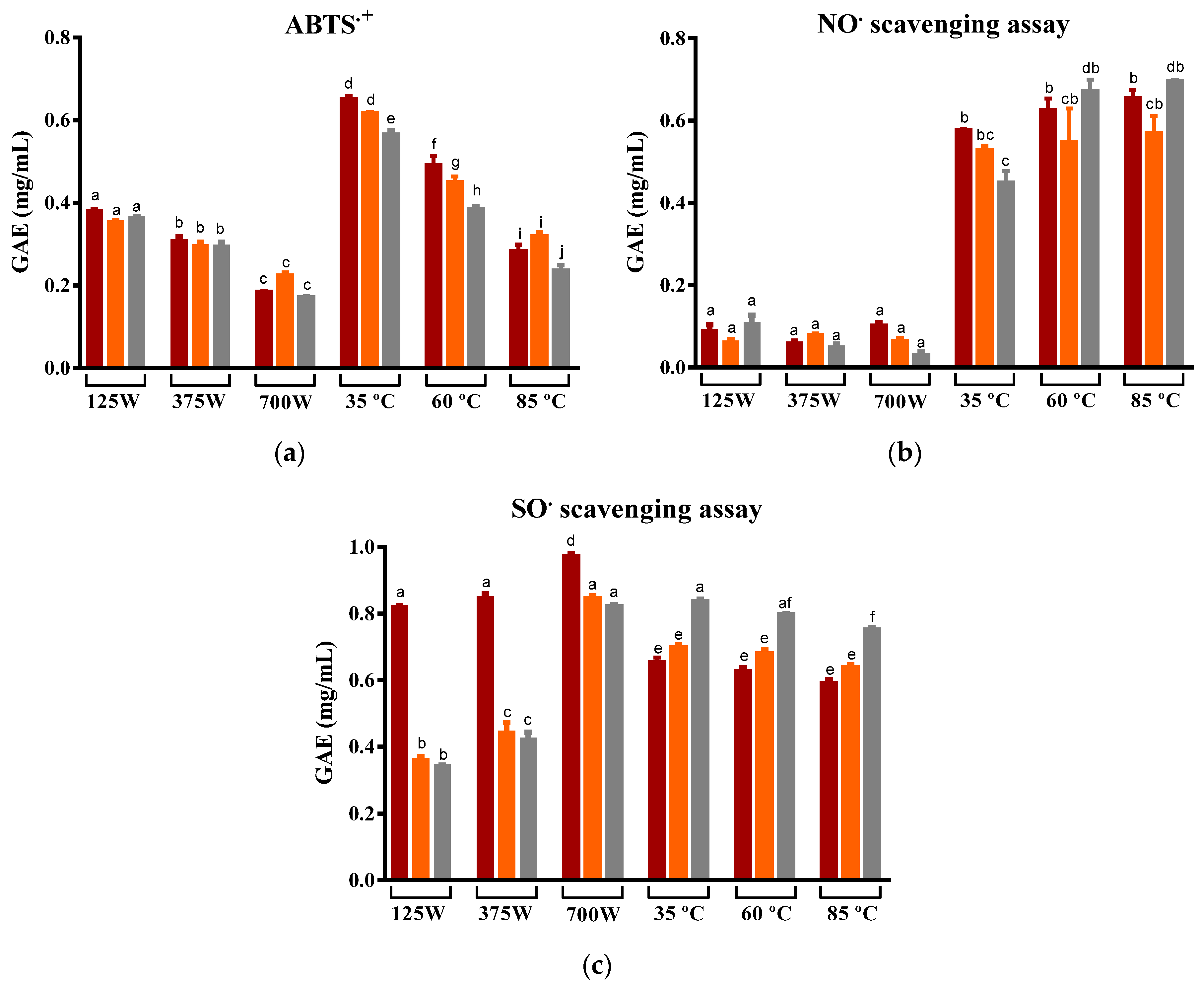Beverages 09 00097 g004