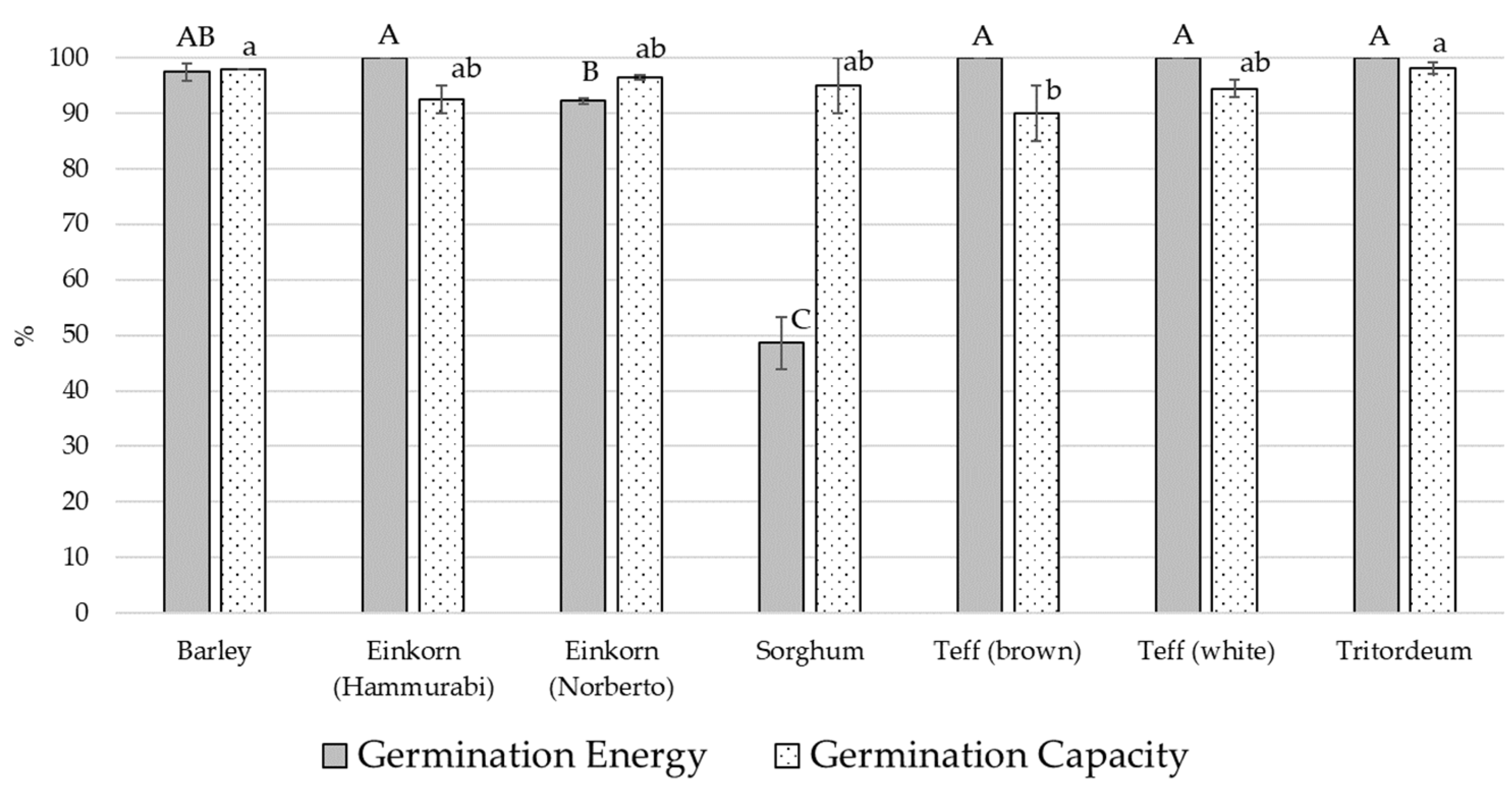 Beverages 10 00002 g002