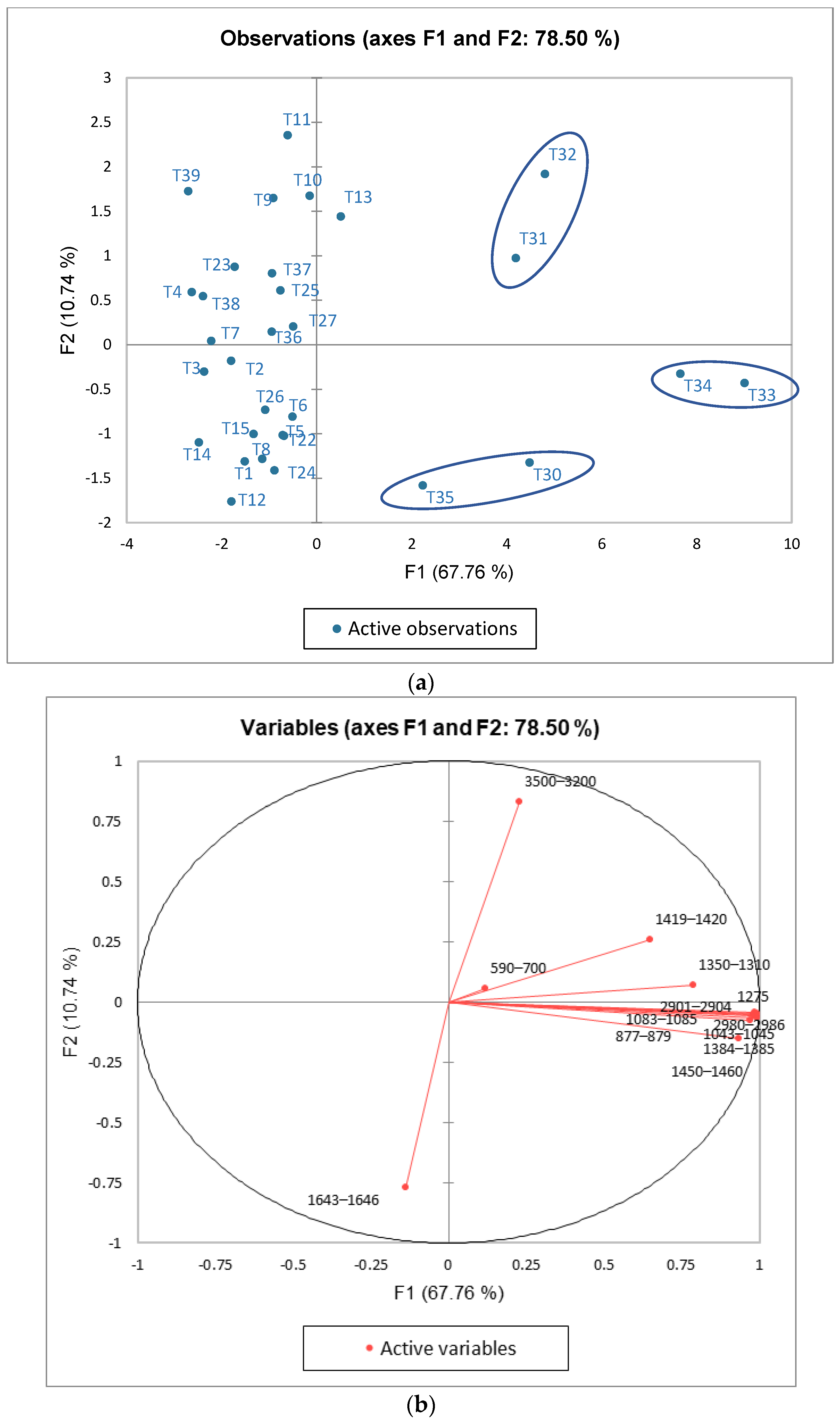 Beverages 10 00042 g002