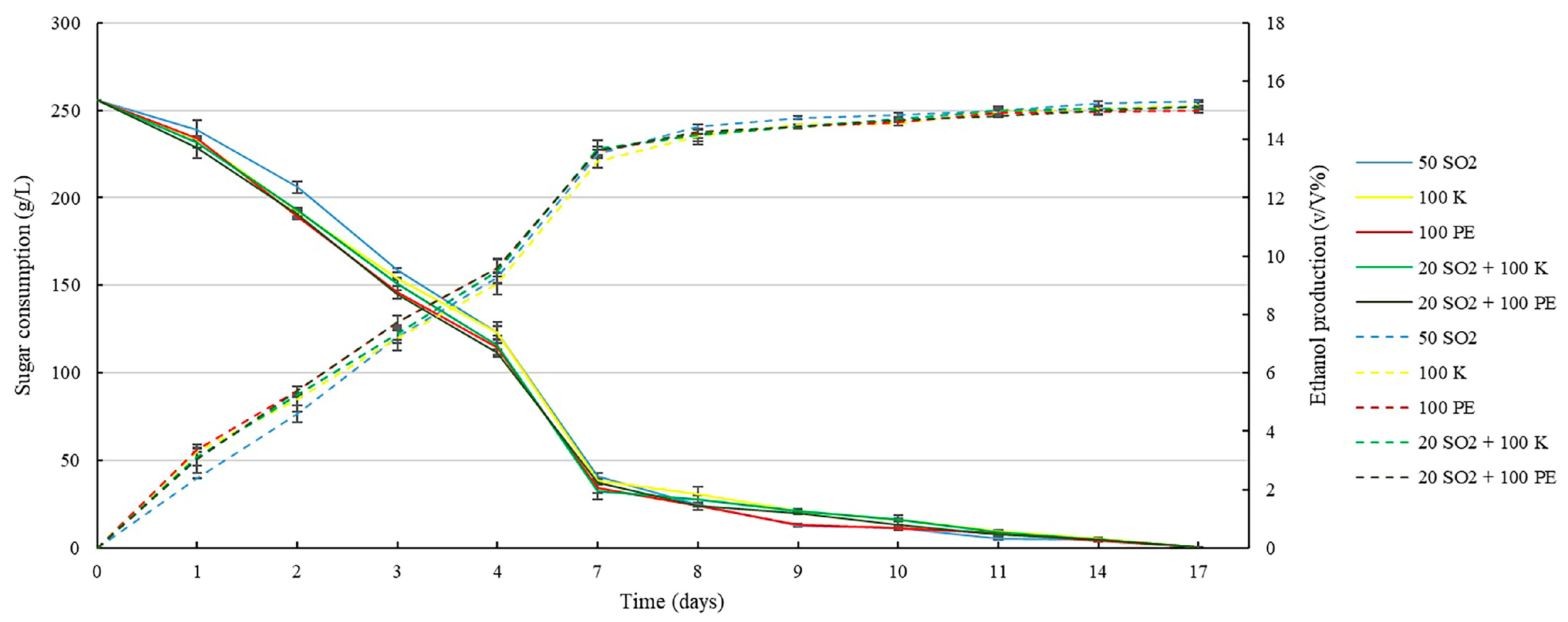 Beverages 10 00105 g002