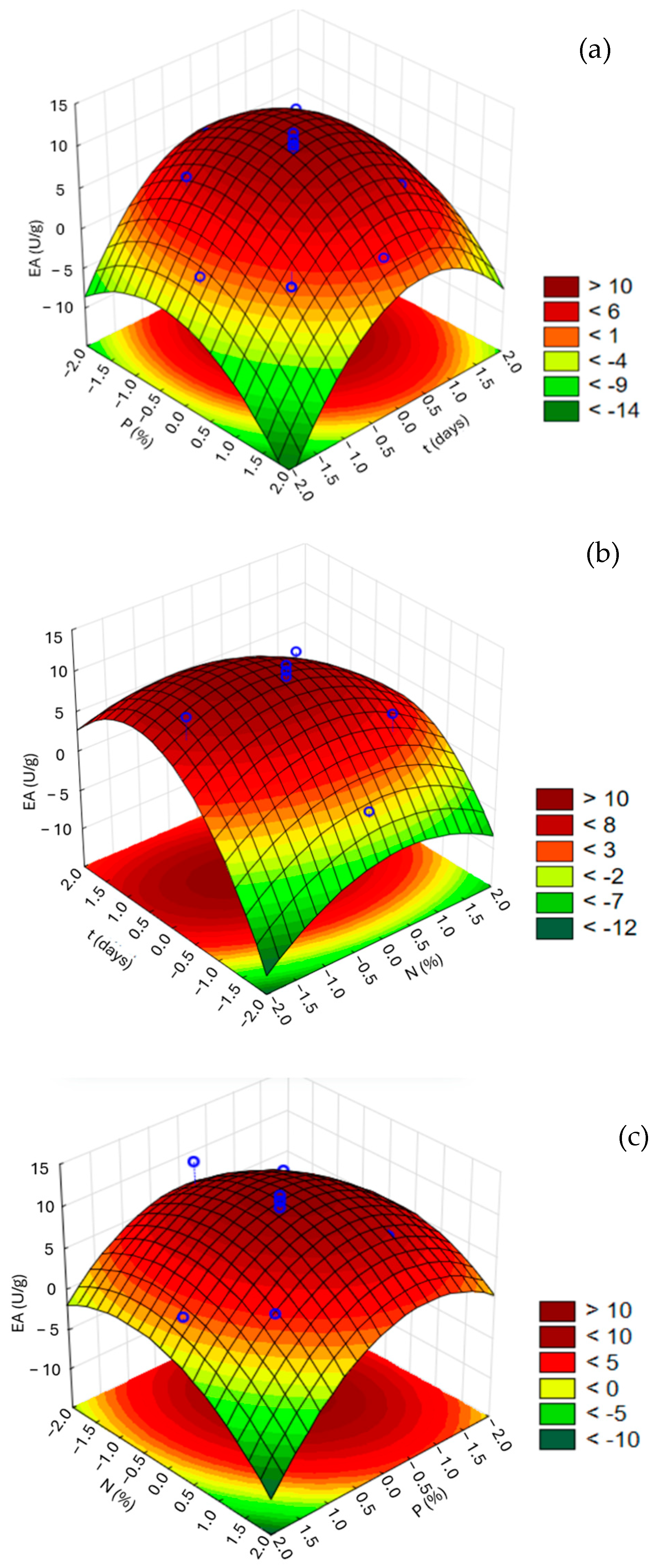 Beverages 11 00006 g001