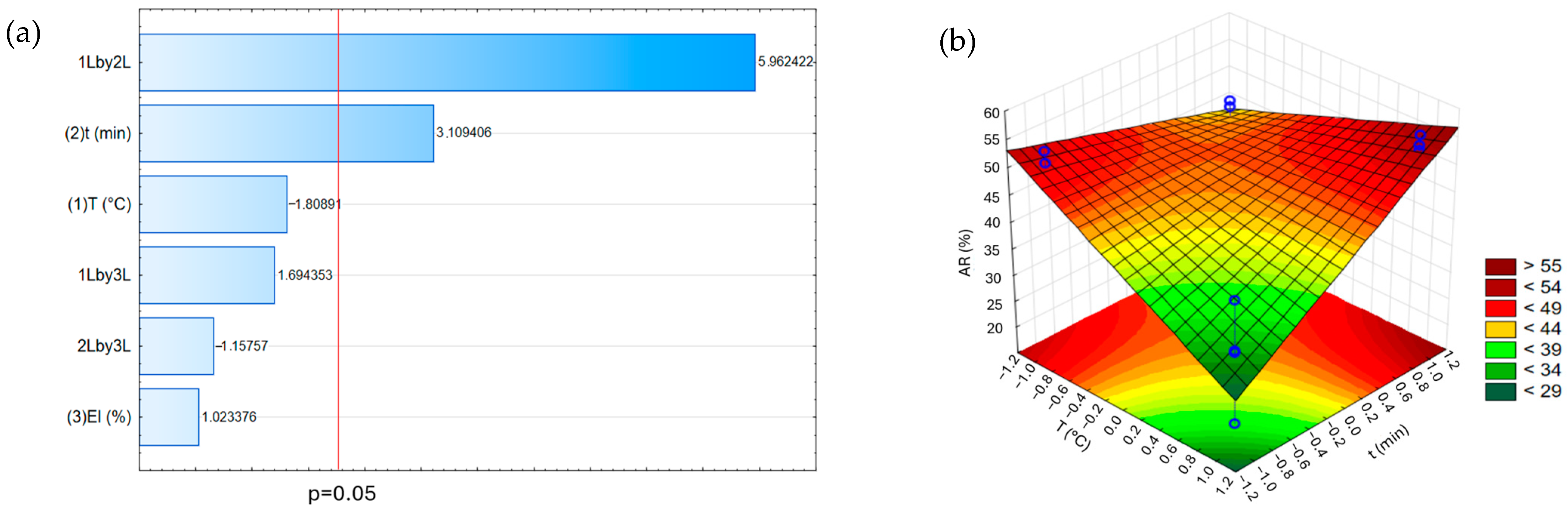 Beverages 11 00006 g003