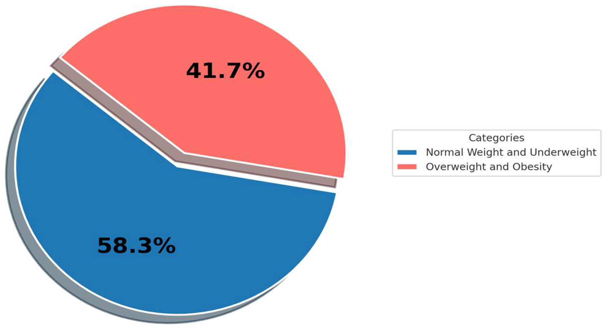 Beverages 11 00015 g002