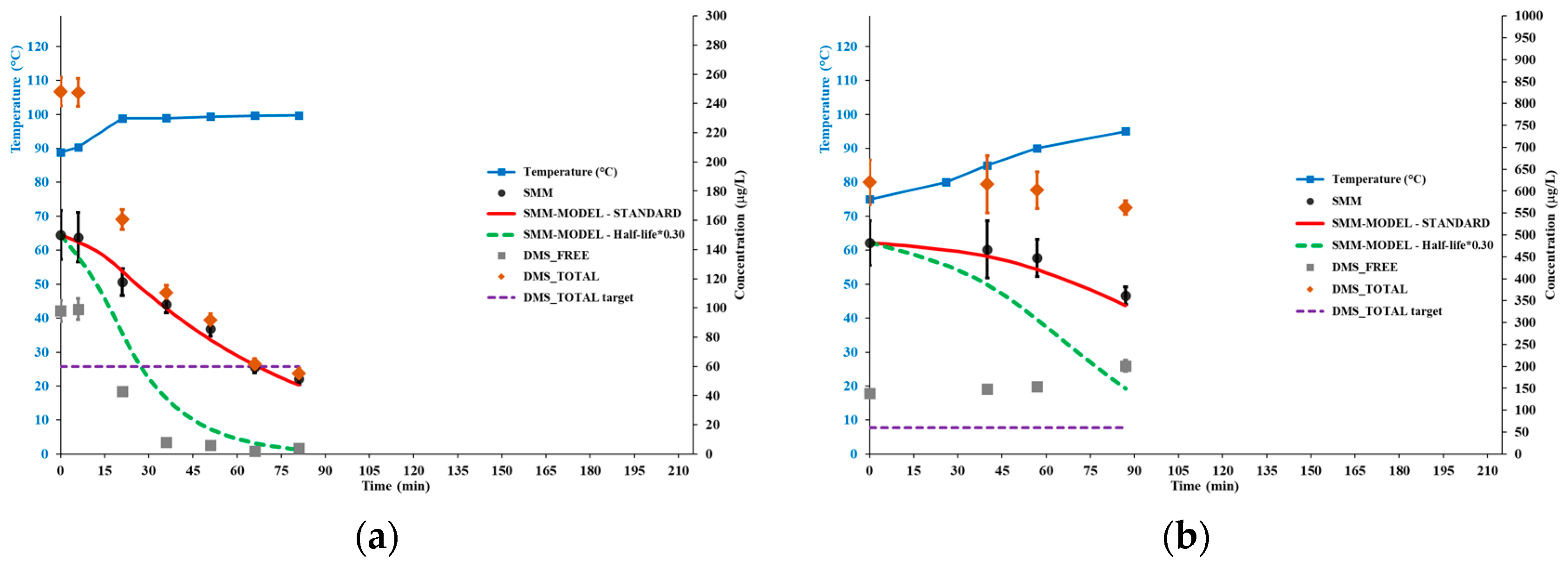 Beverages 11 00022 g003