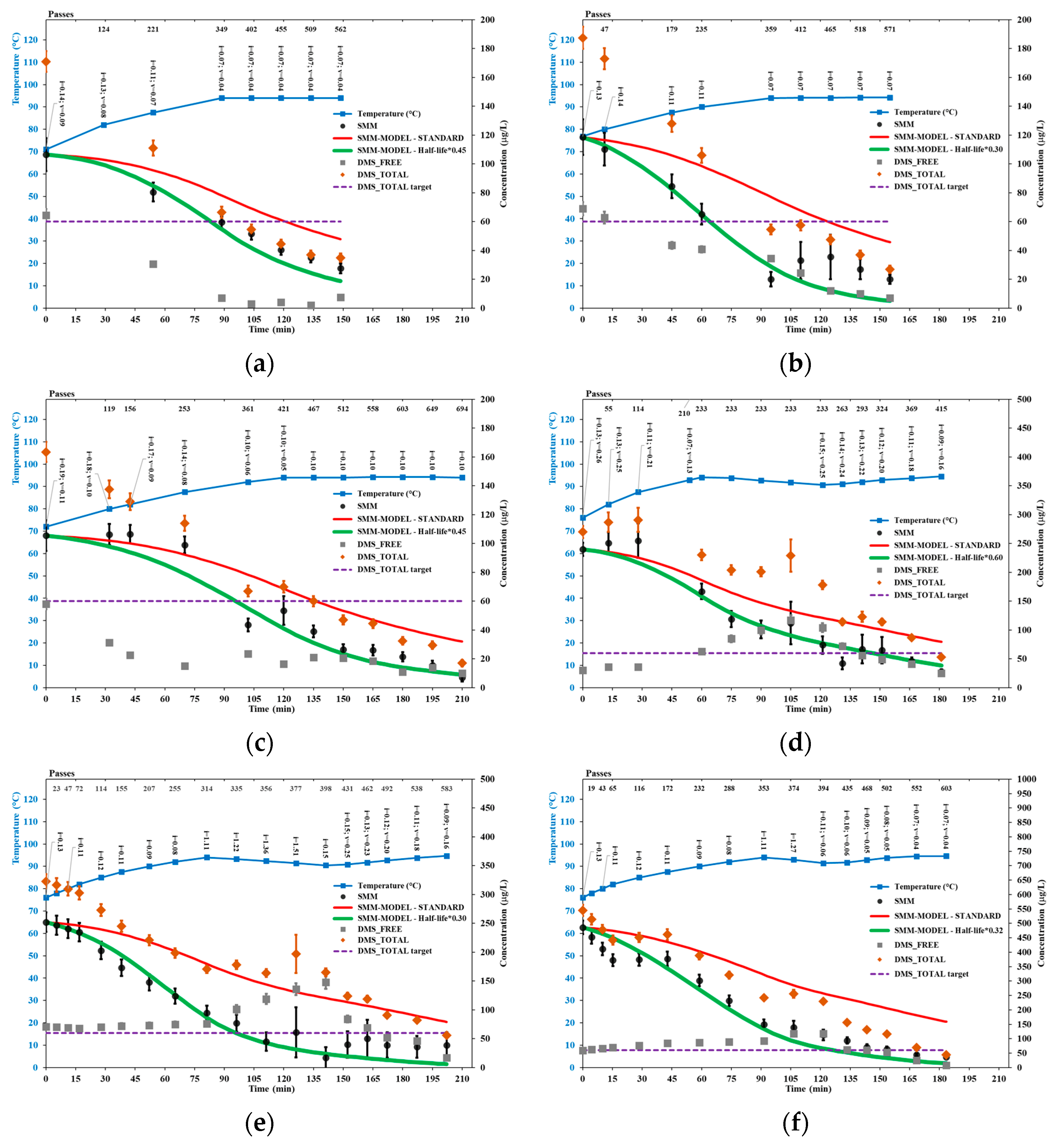 Beverages 11 00022 g004