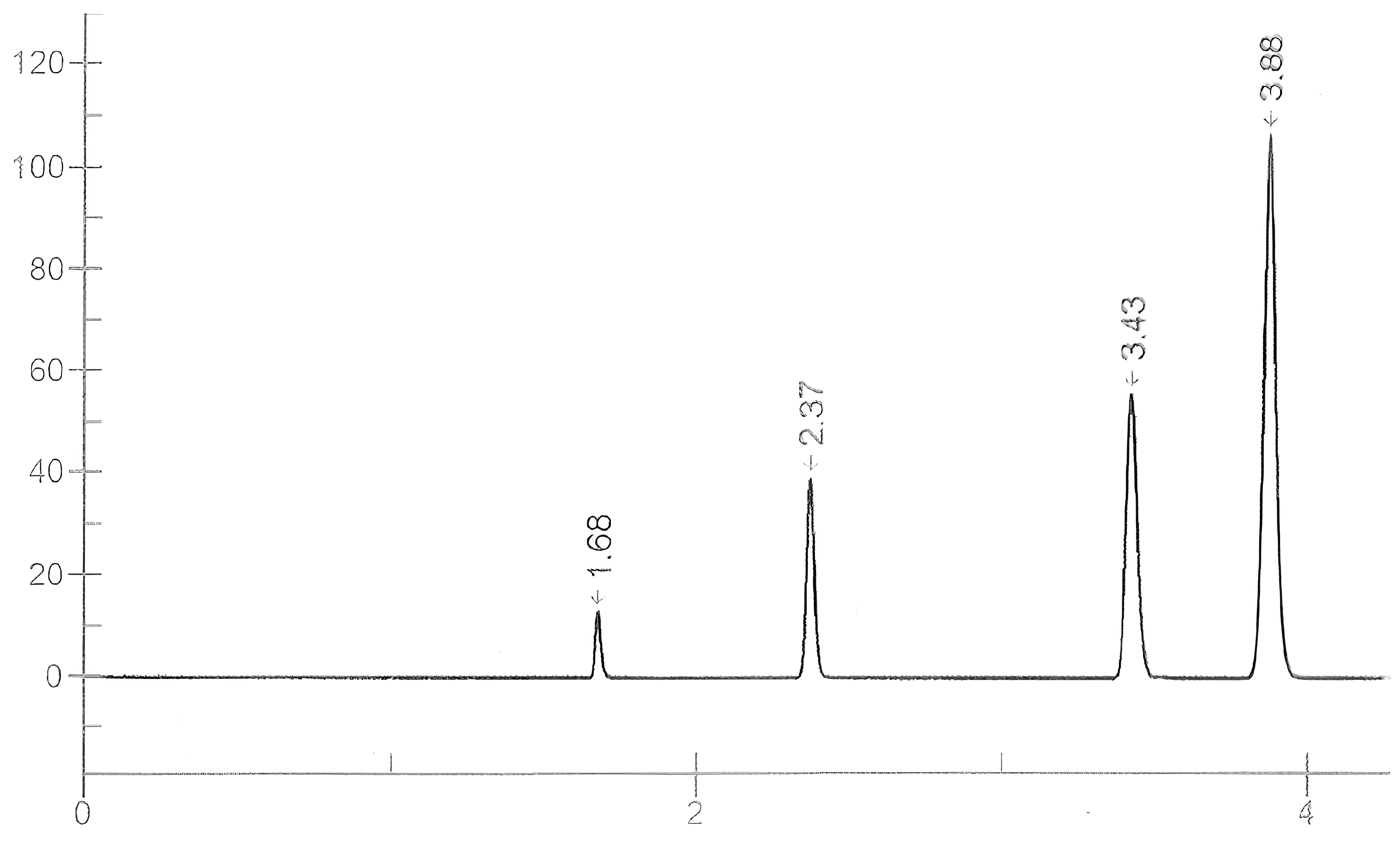 Beverages 11 00032 g001