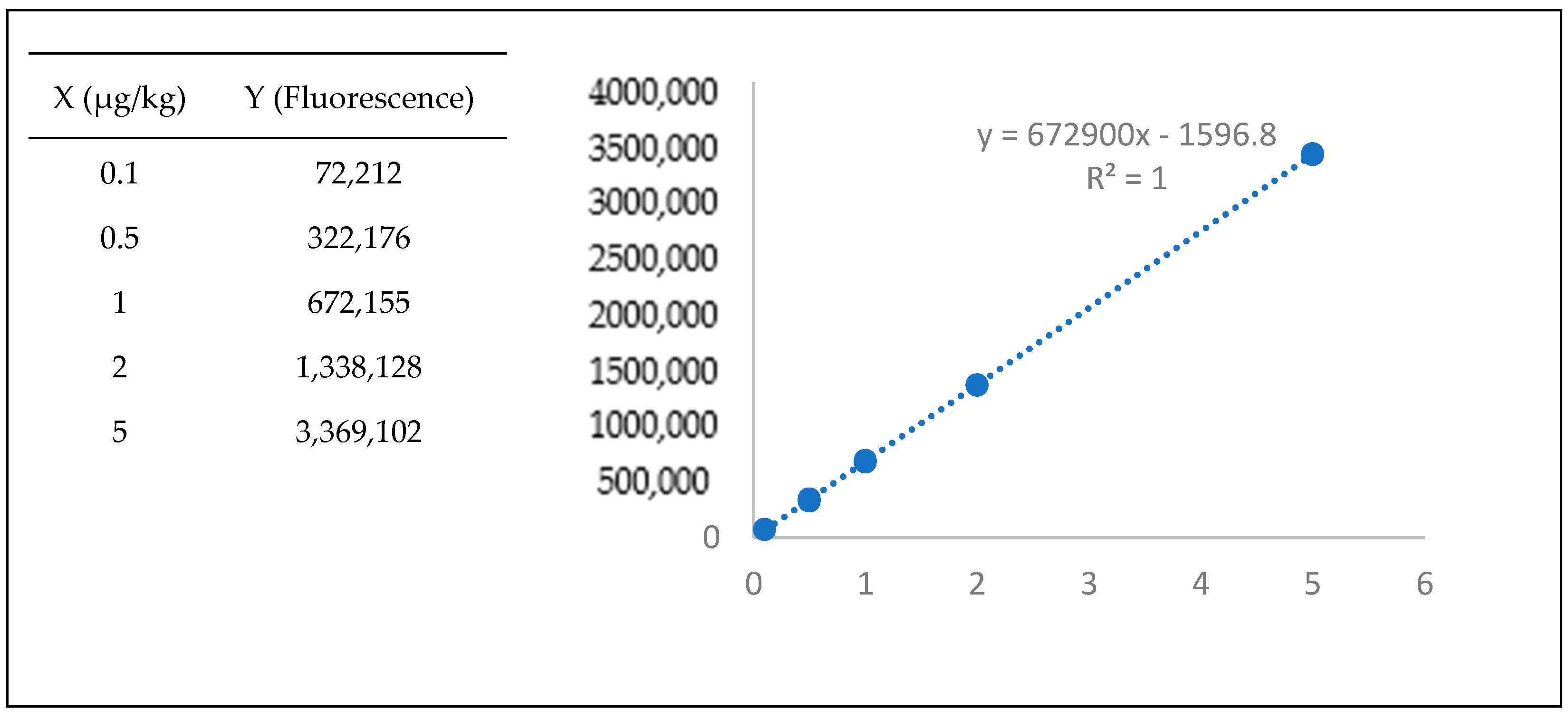Beverages 11 00032 g003
