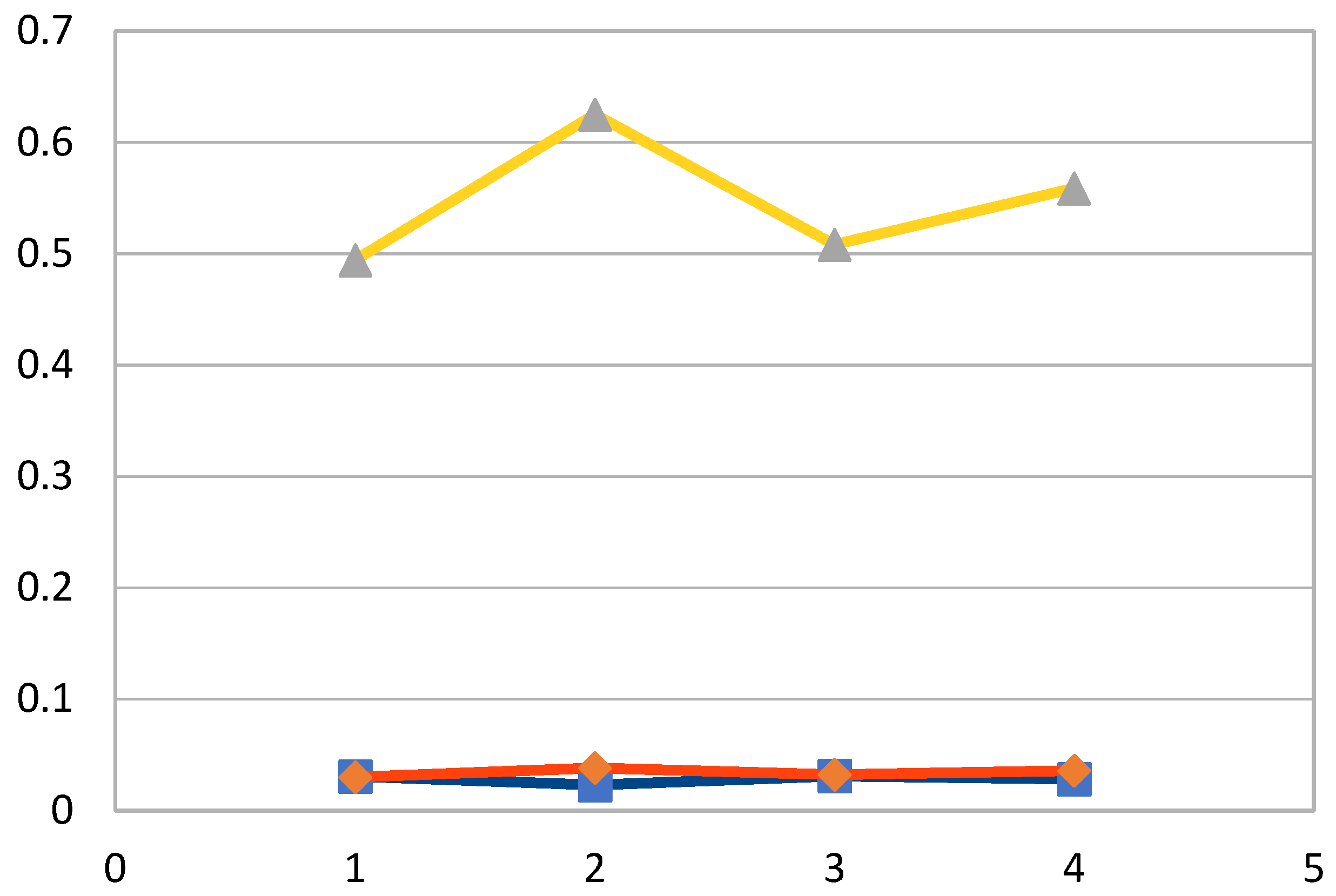 Beverages 11 00038 g001