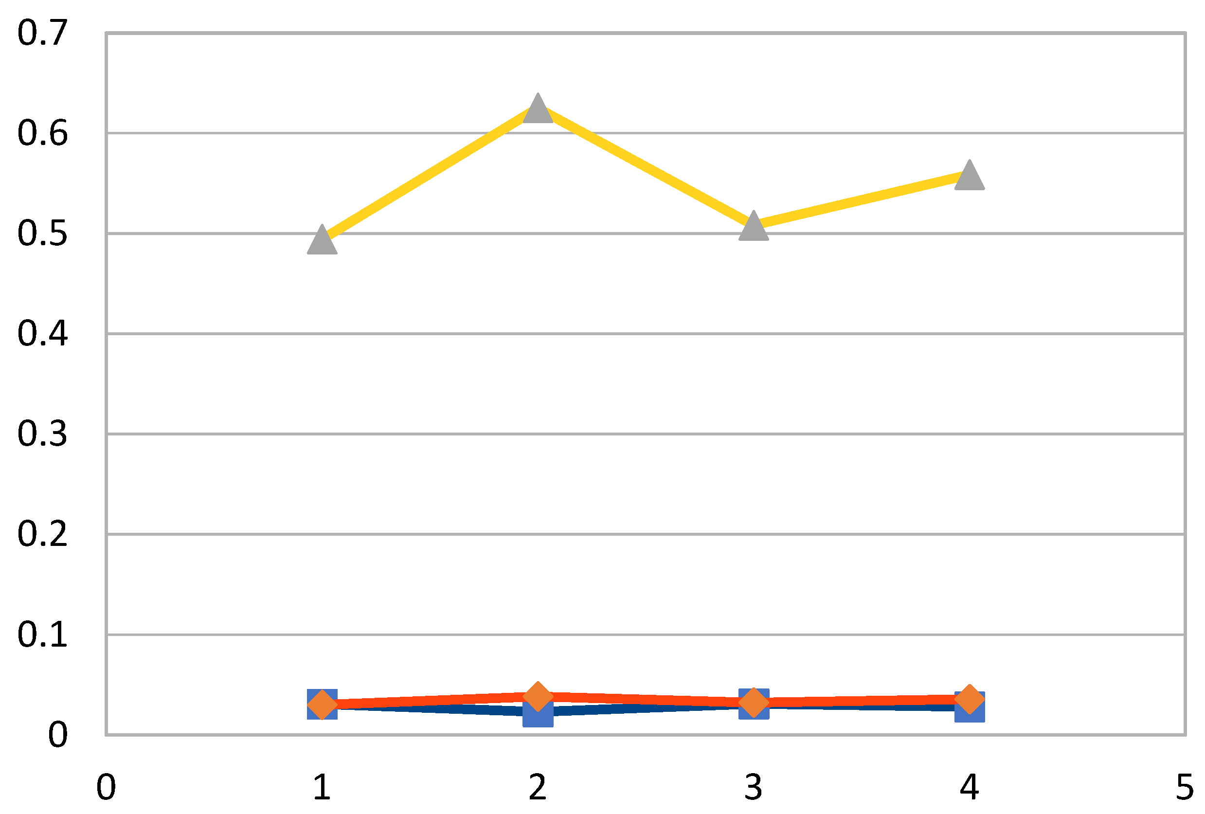 Beverages 11 00038 g002