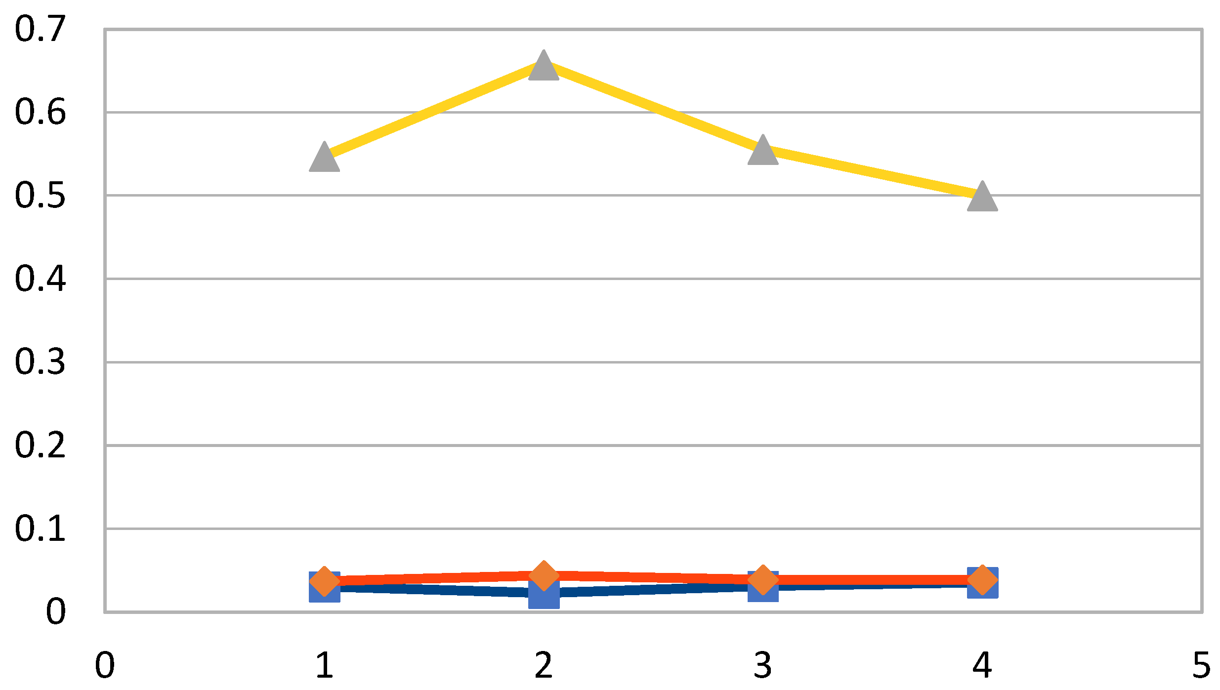 Beverages 11 00038 g004