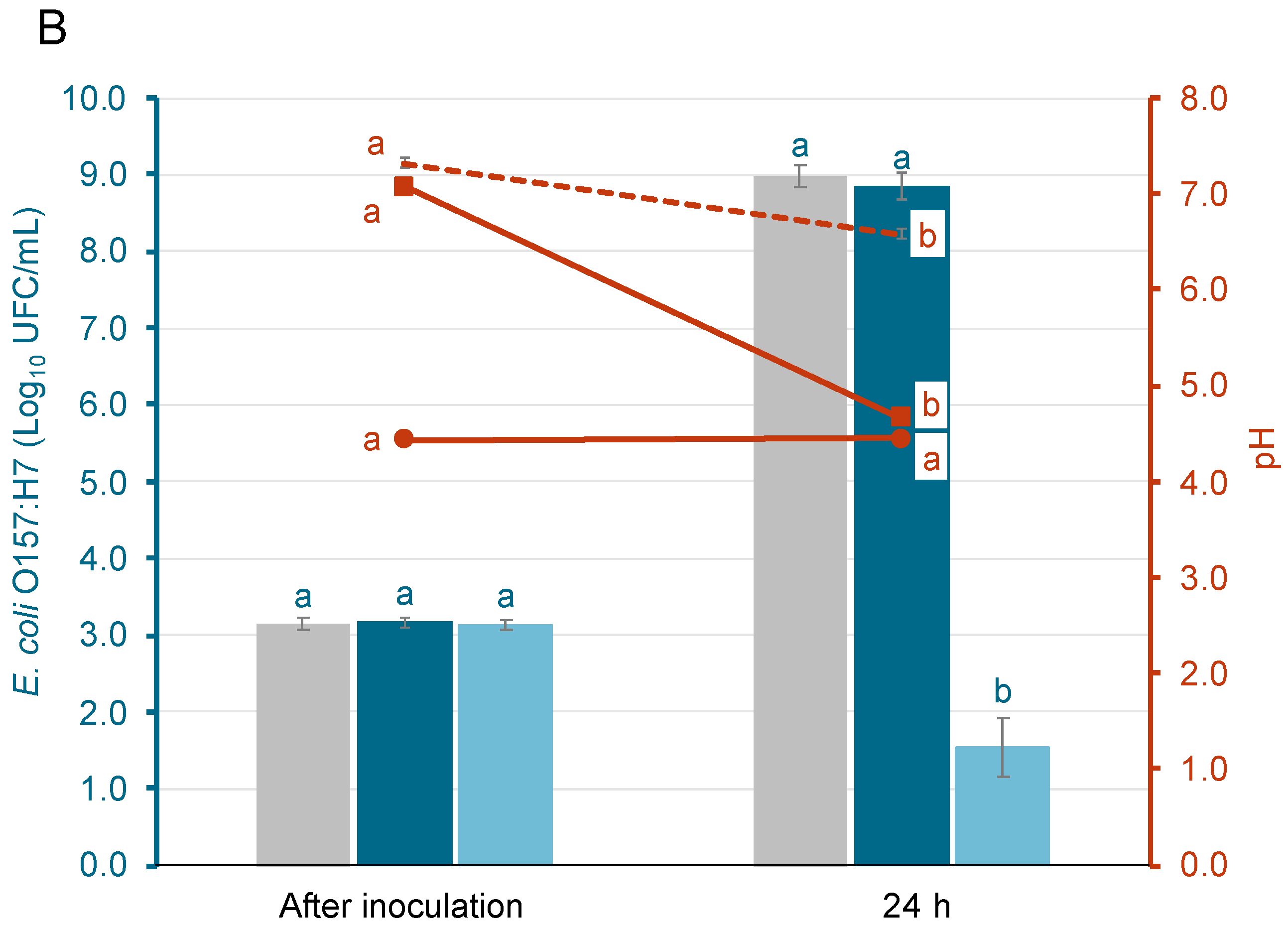 Beverages 11 00058 g001b