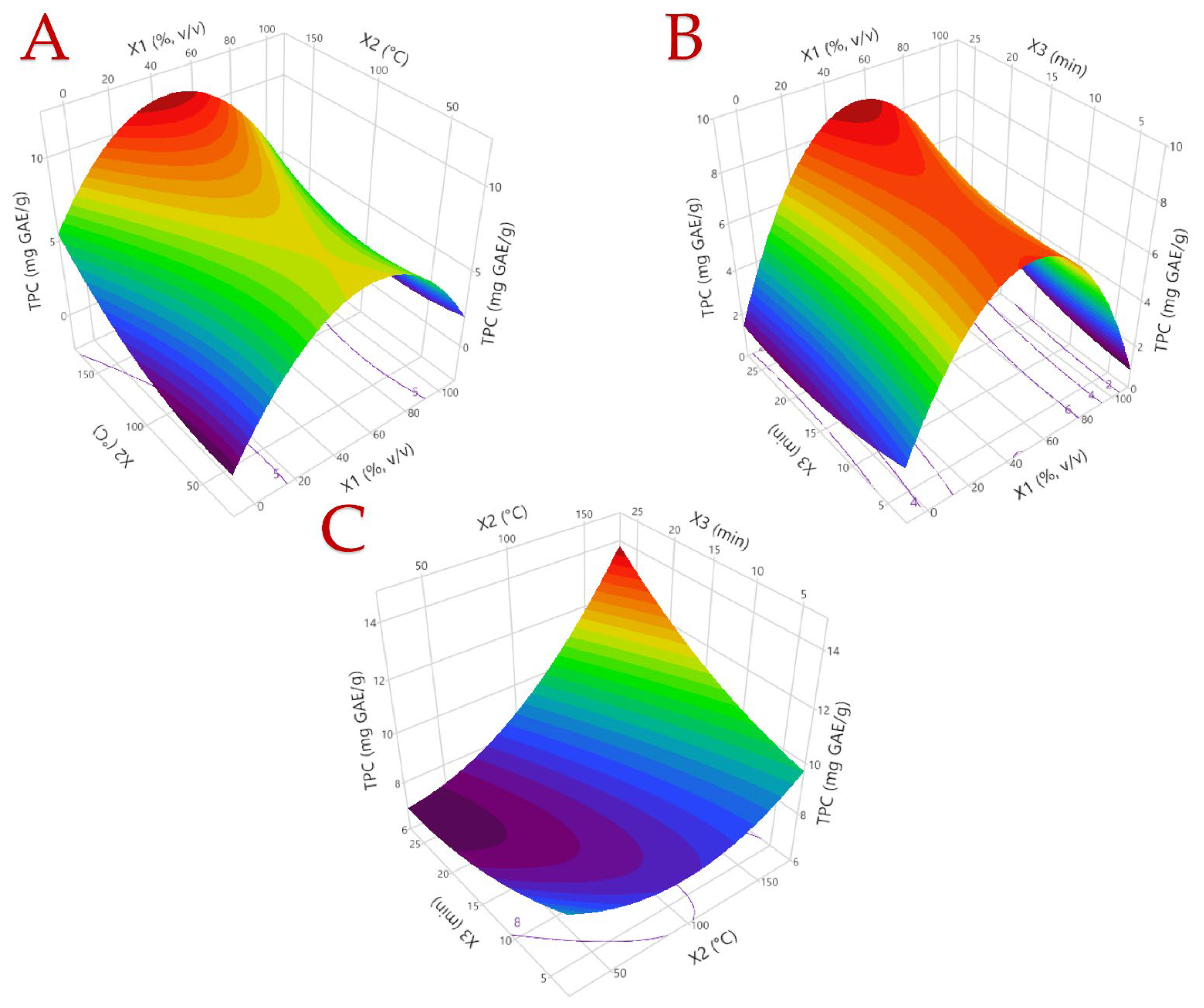 Beverages 11 00074 g0a1
