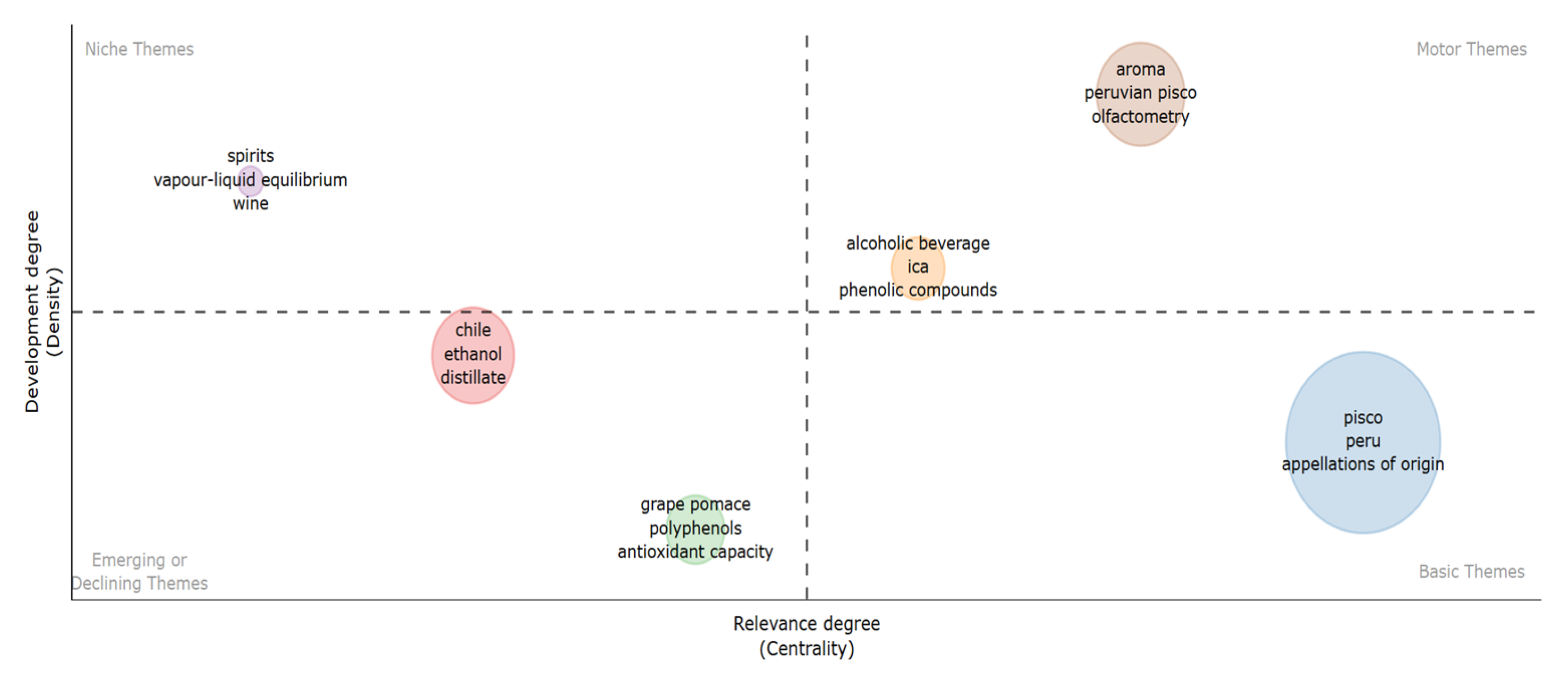 Beverages 11 00077 g007