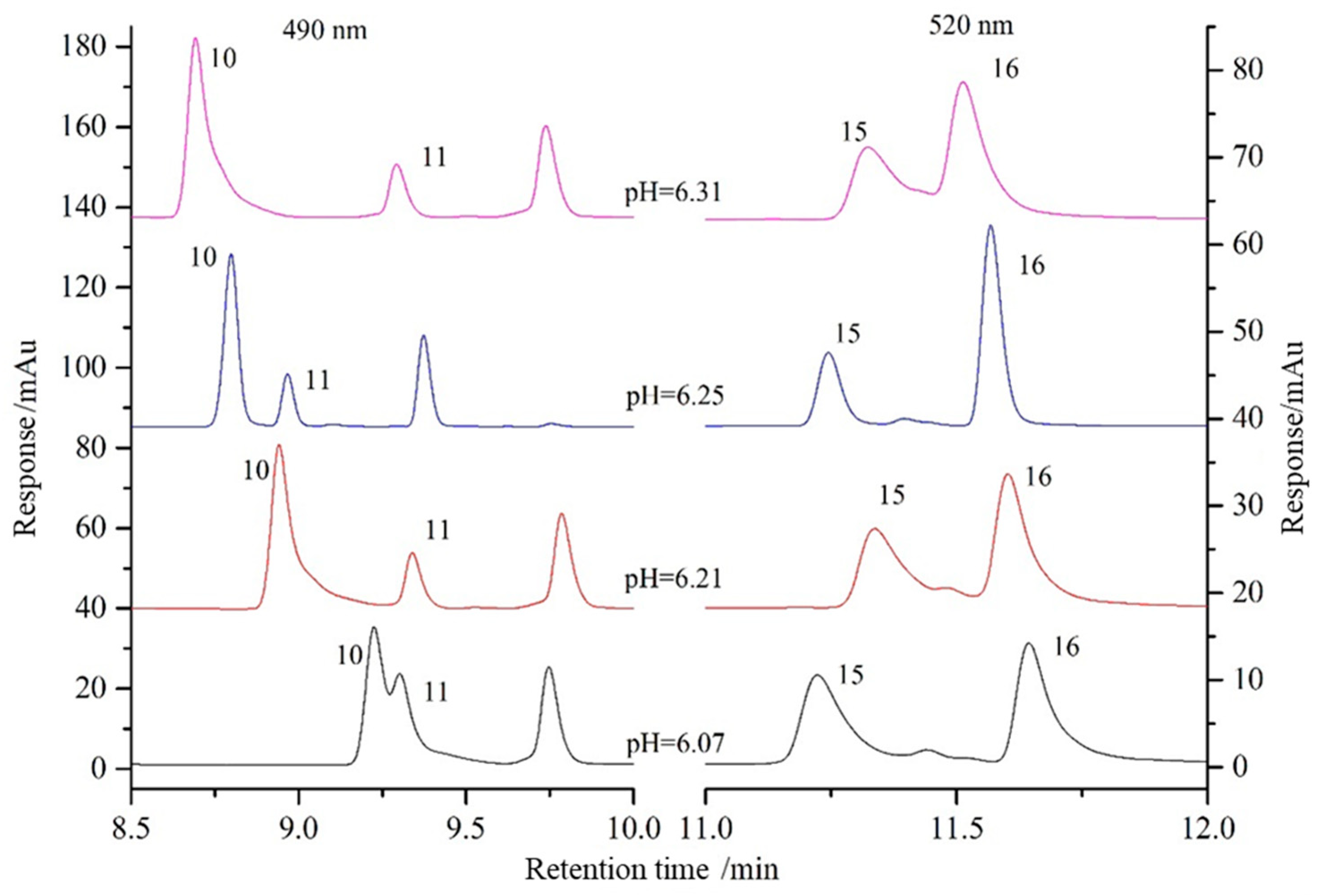 Beverages 11 00091 g002