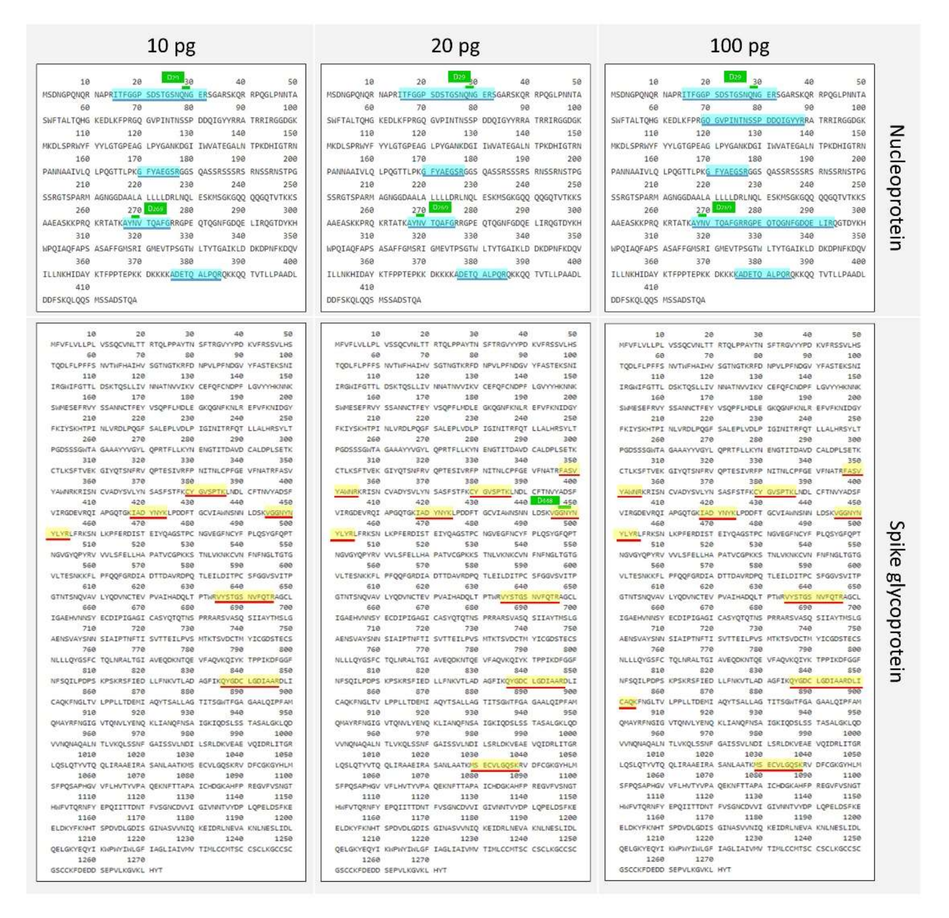 Biochem 02 00005 g004
