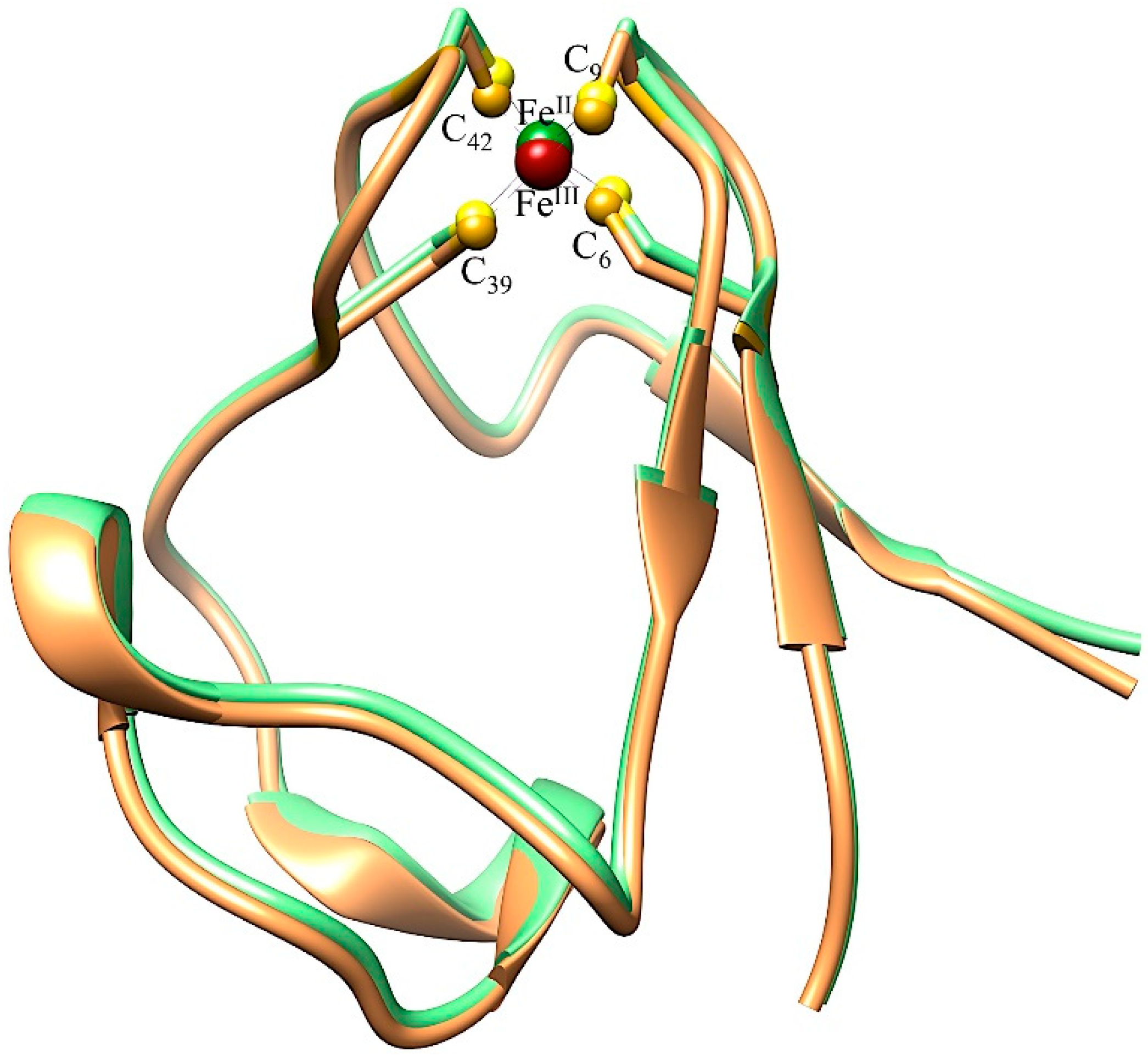 Biochem 02 00013 g001 Biochem 02 00013 g001