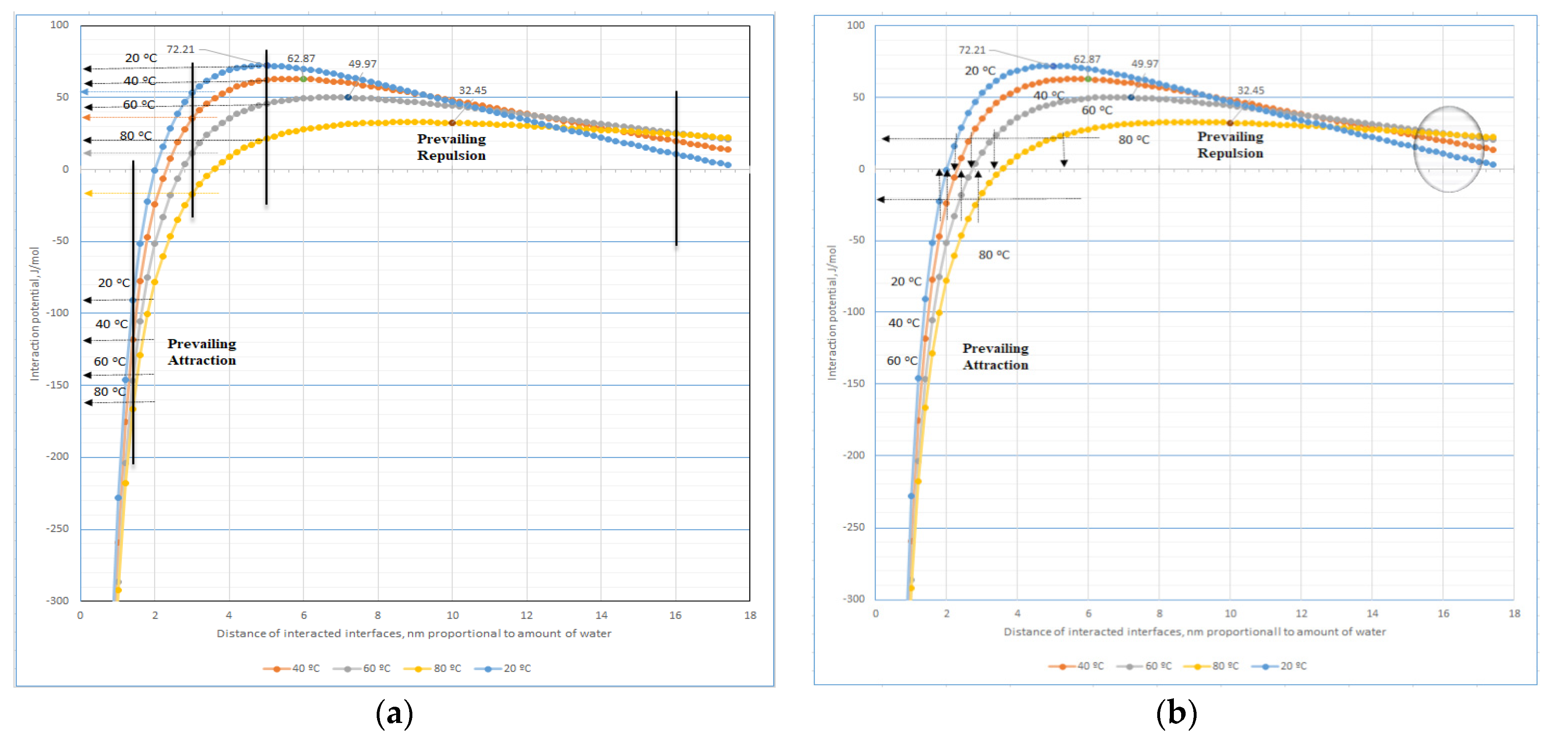 Biochem 02 00016 g008