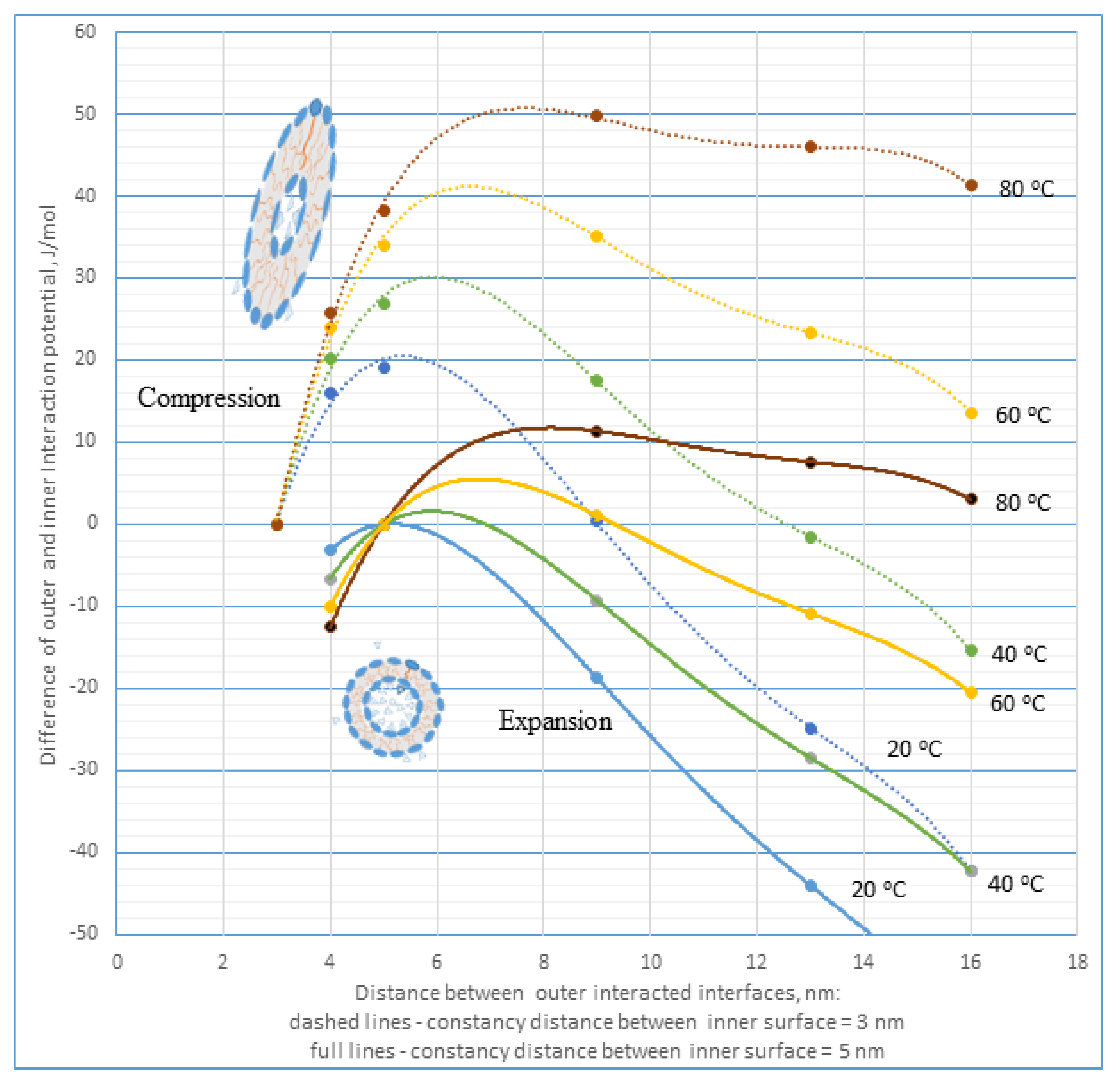 Biochem 02 00016 g010