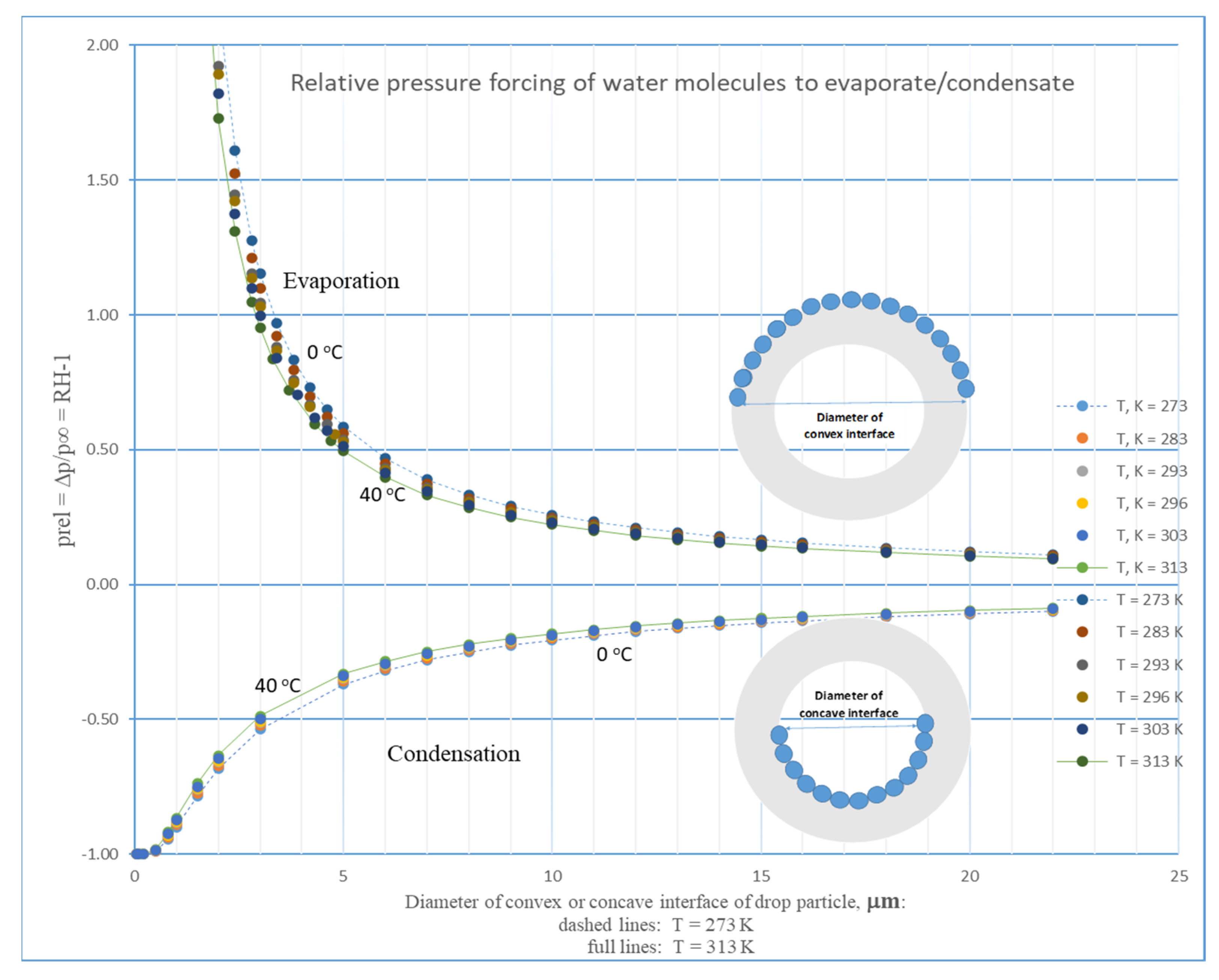 Biochem 02 00016 g011